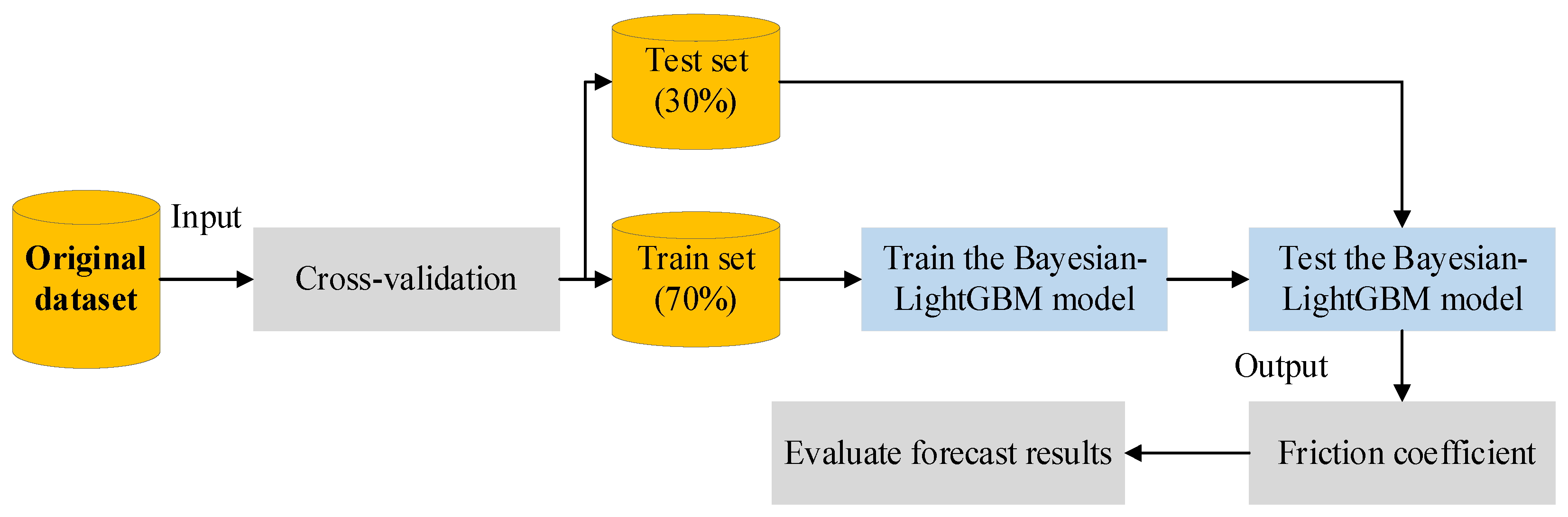 Materials 15 05275 g012