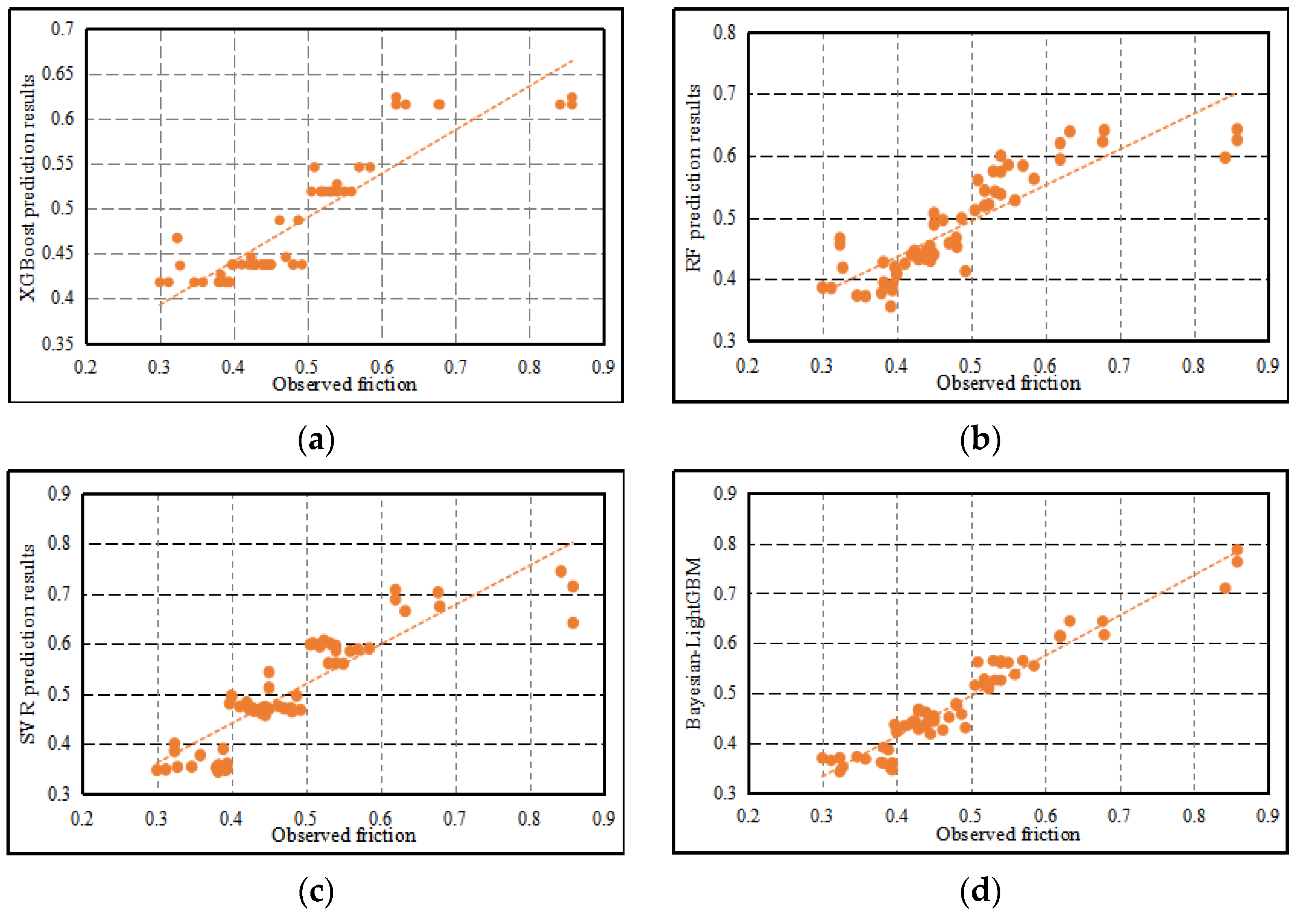 Materials 15 05275 g016