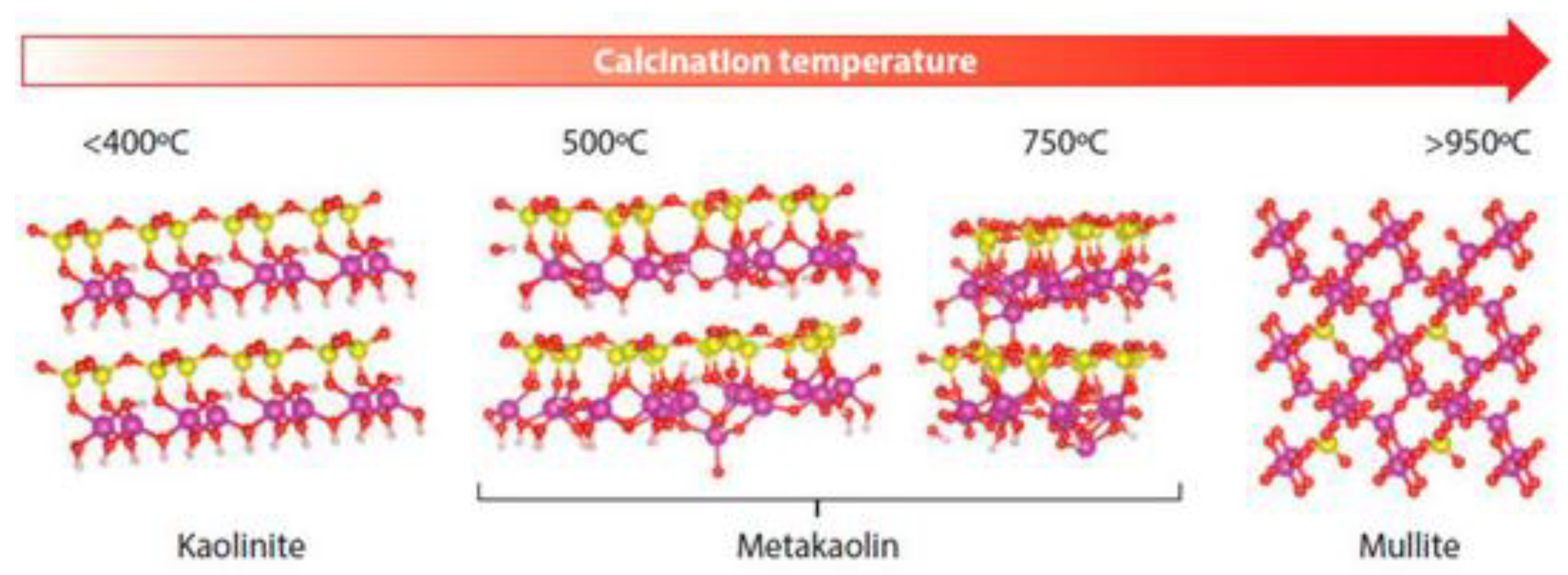 Materials 15 05276 g006