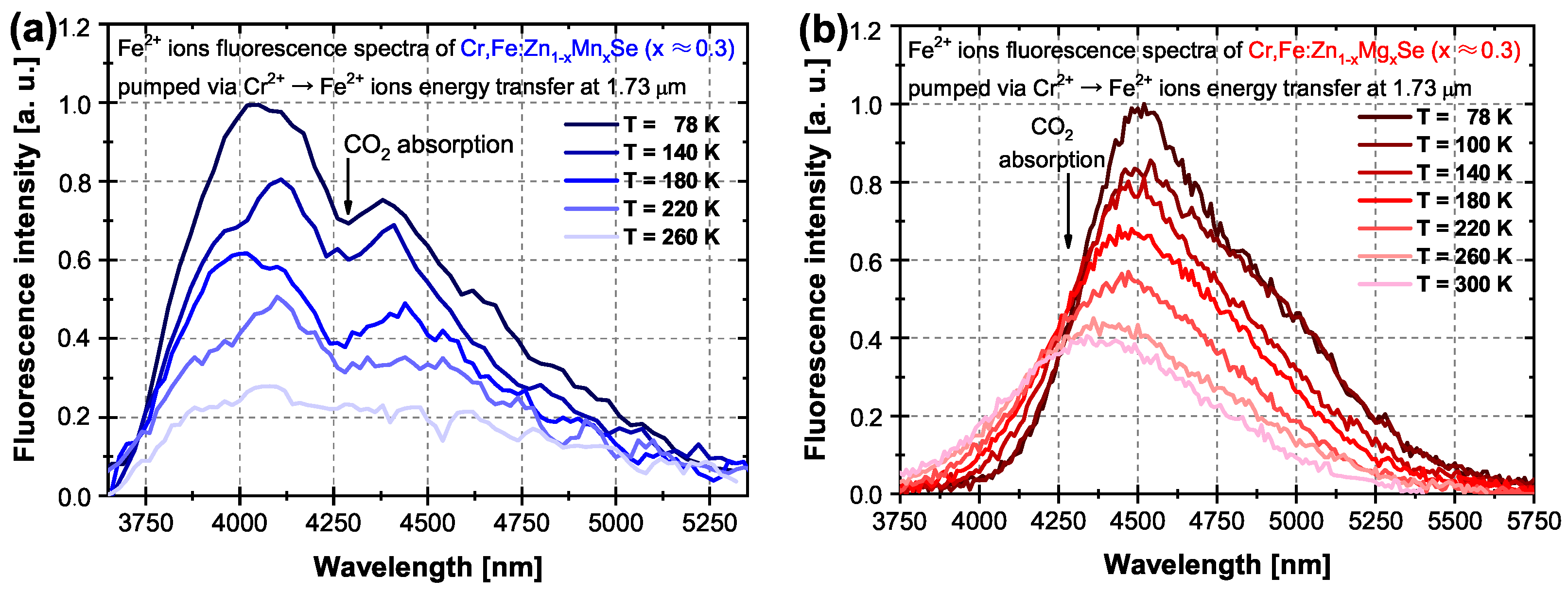 Materials 15 05277 g006