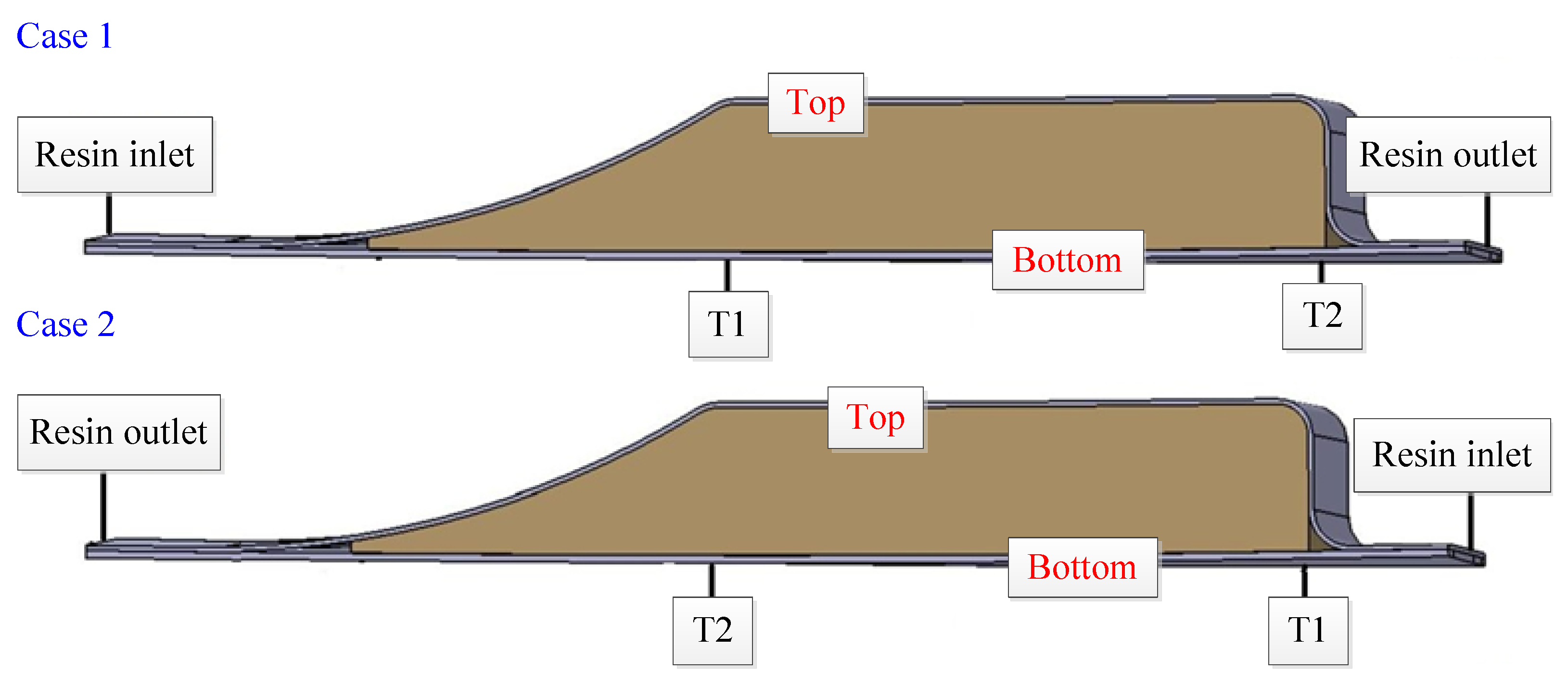 Materials 15 05279 g006