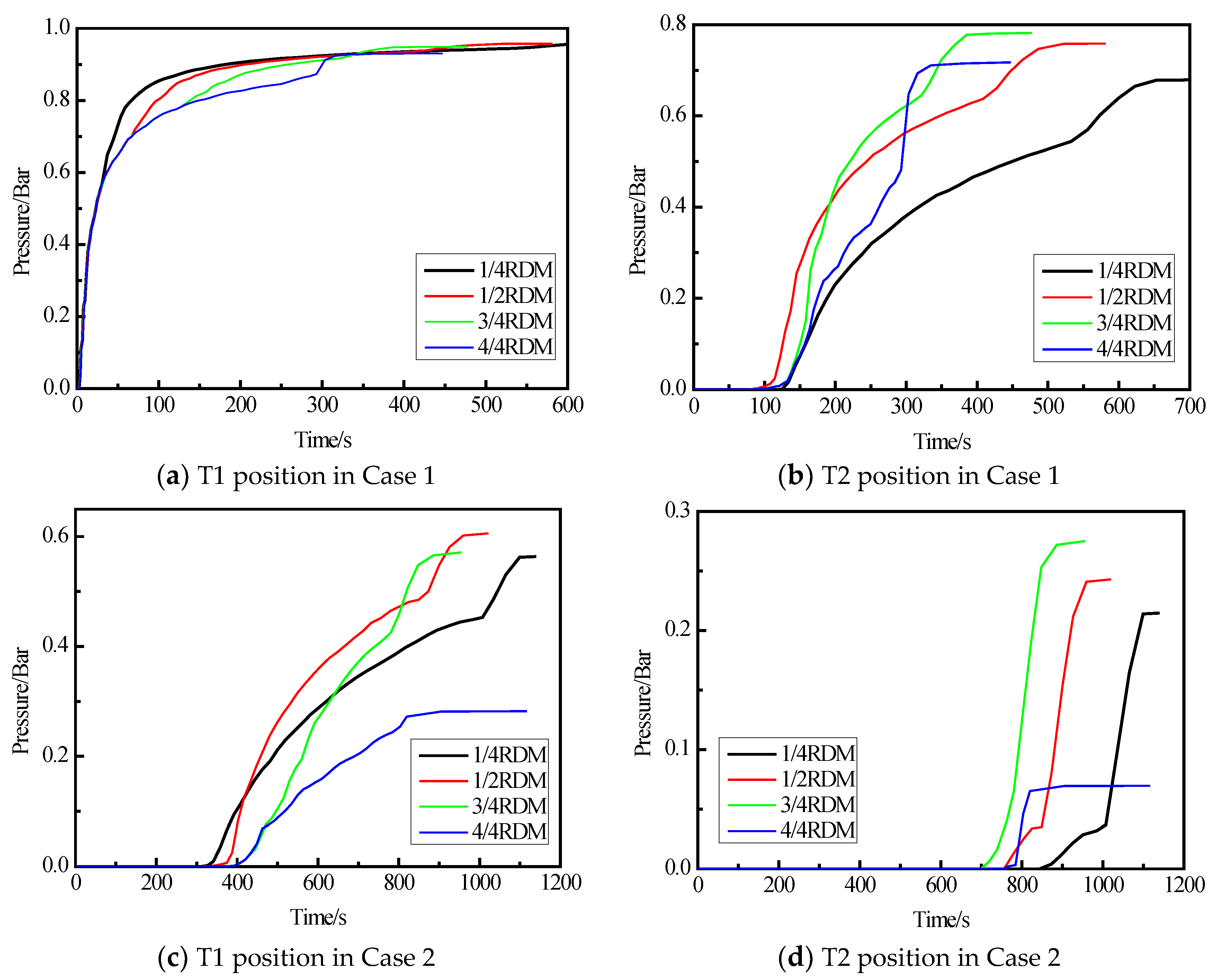 Materials 15 05279 g010
