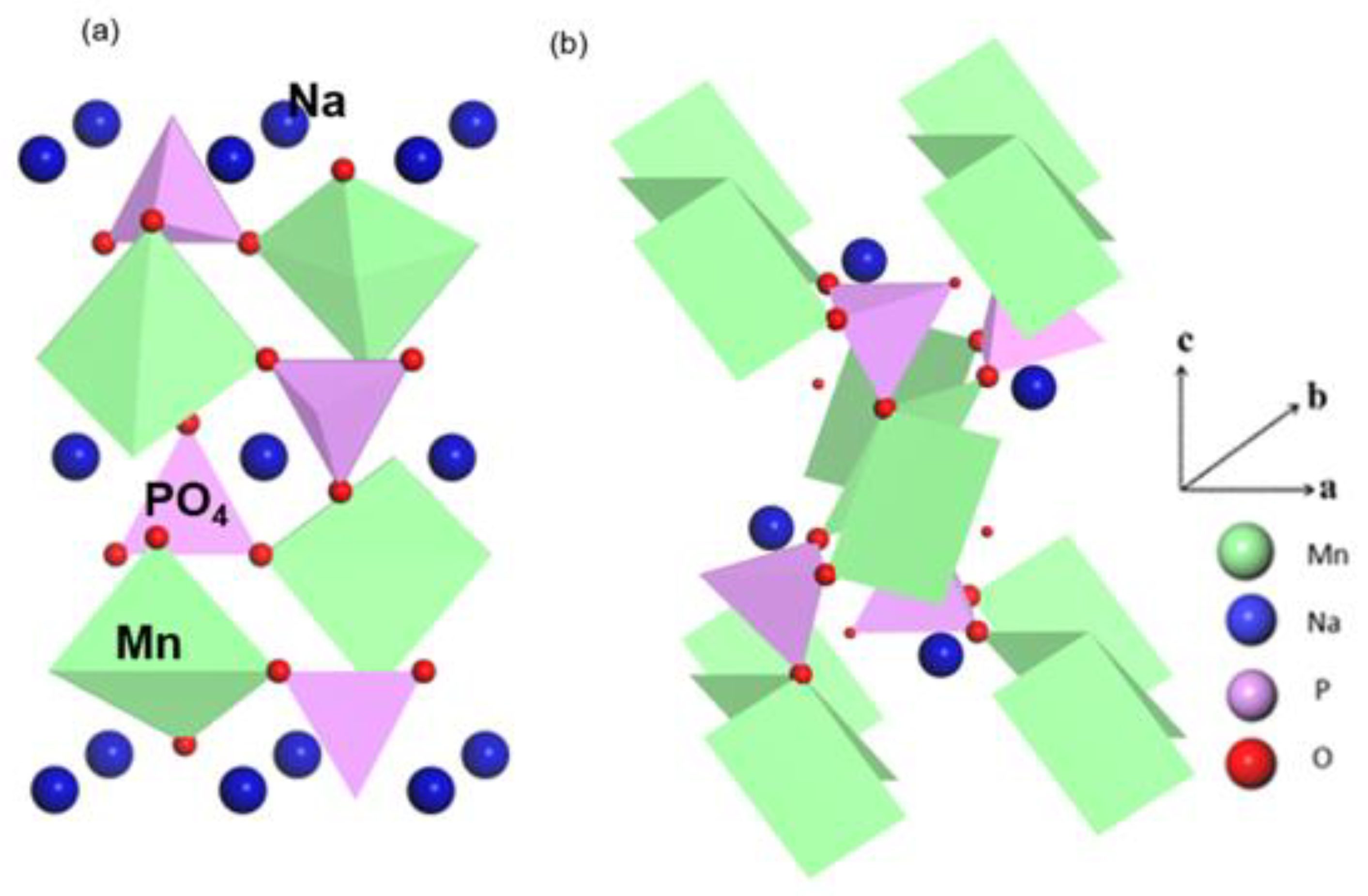 Materials 15 05280 g001