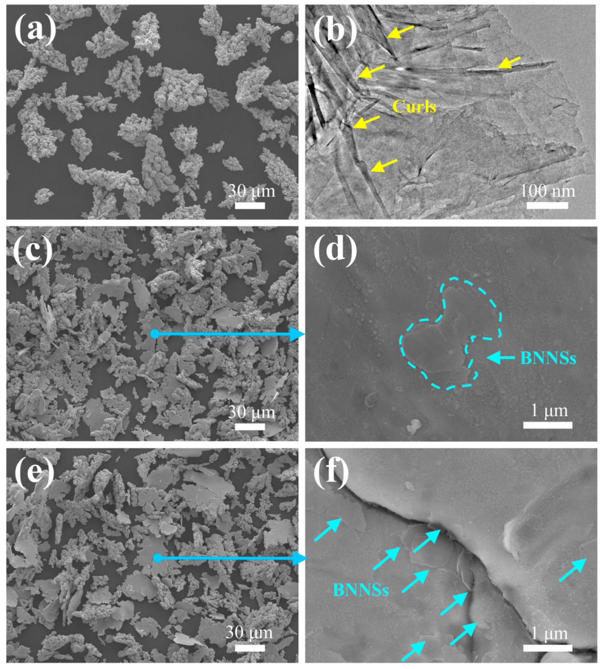 Materials 15 05282 g003 550