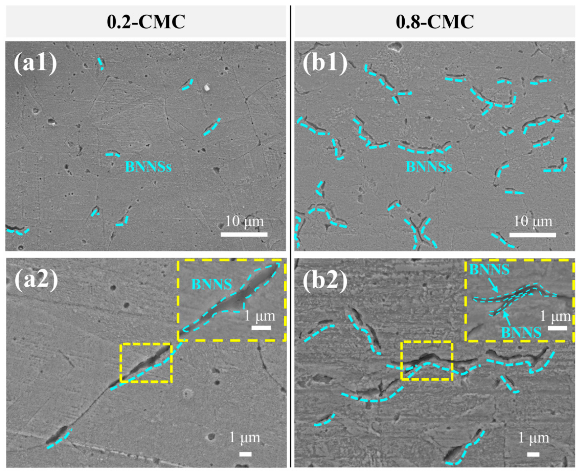 Materials 15 05282 g005 550