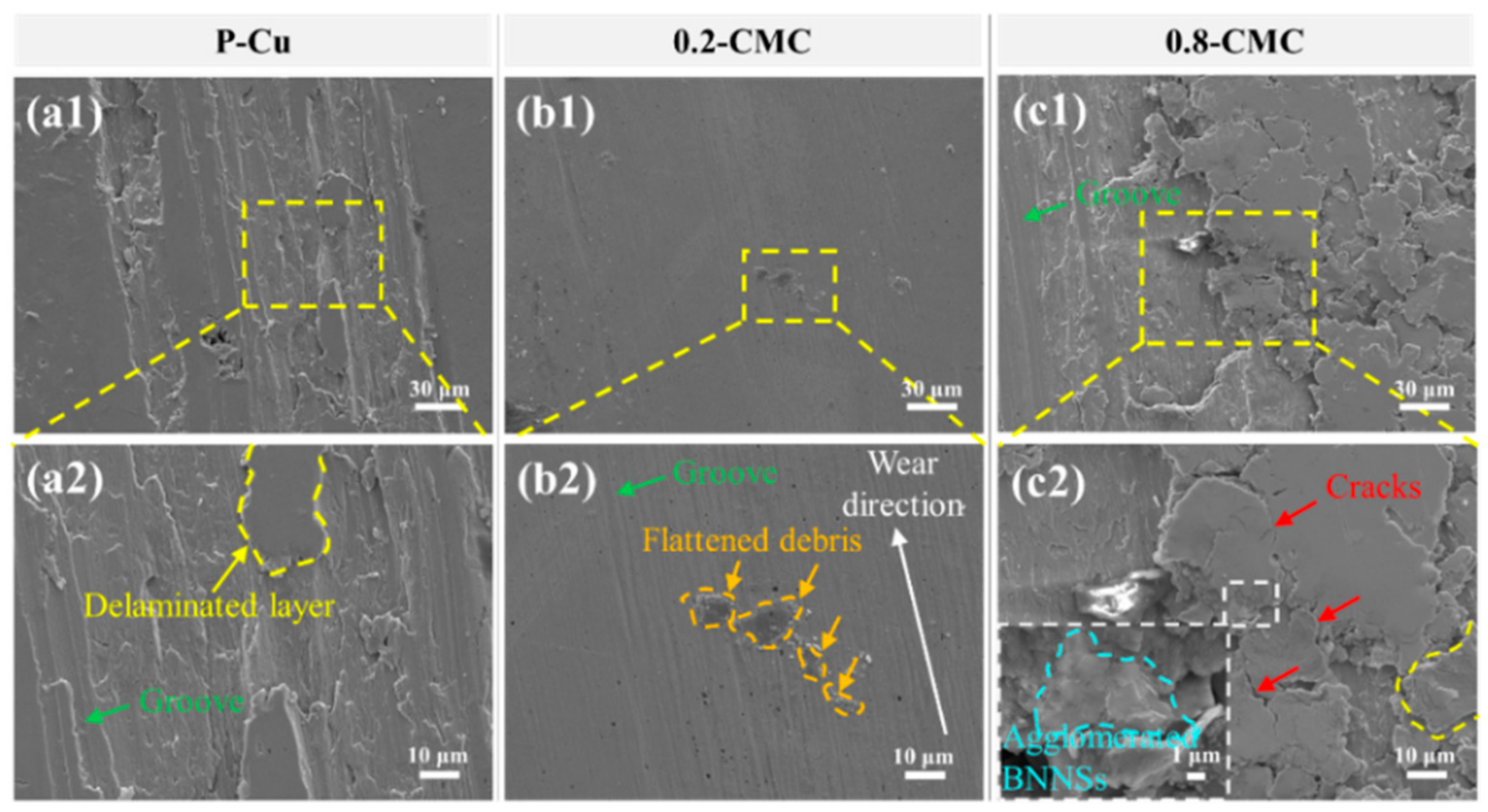 Materials 15 05282 g010 550