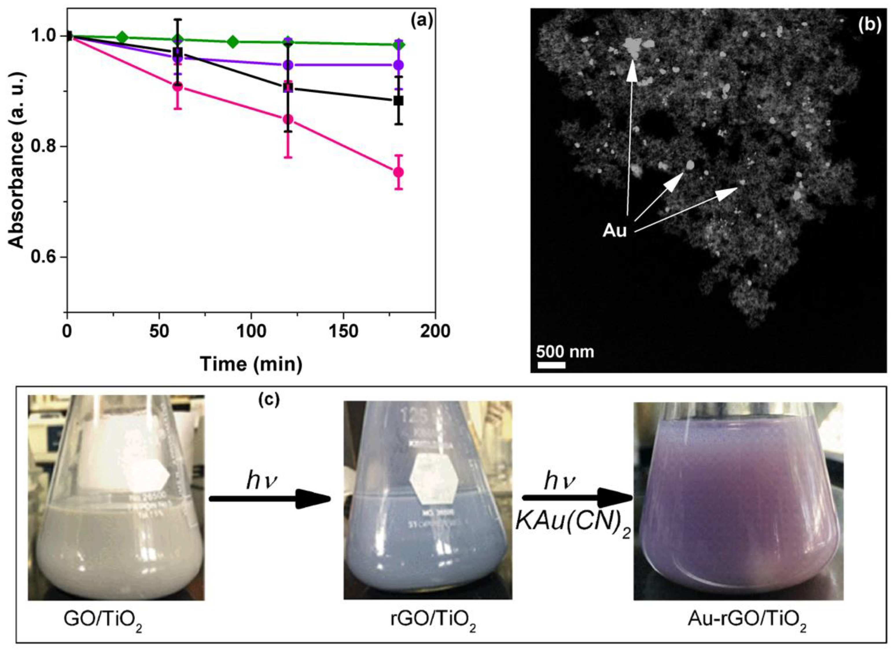 Materials 15 05284 g006 Materials 15 05284 g006