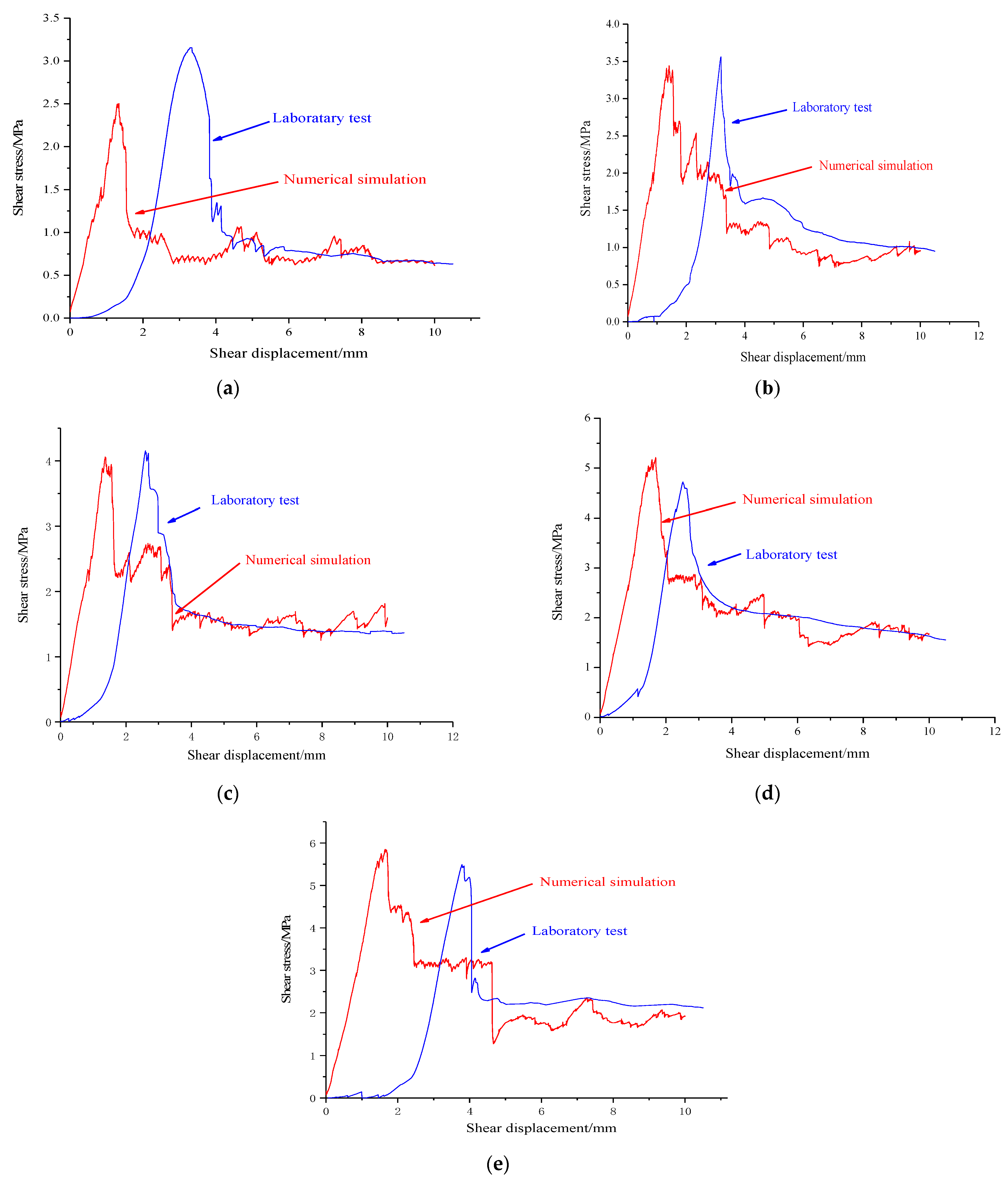 Materials 15 05287 g003