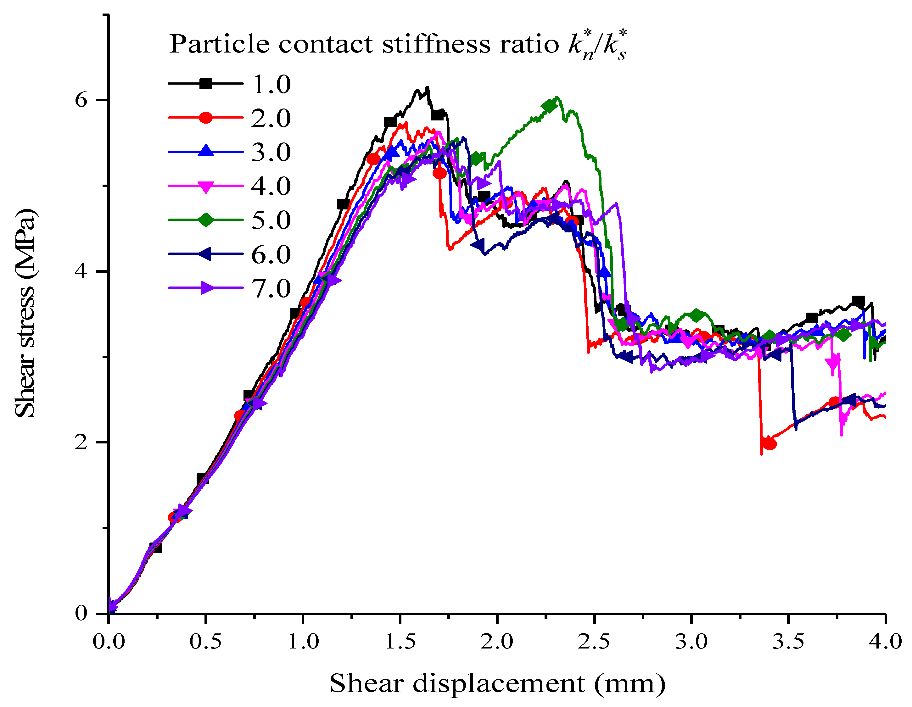 Materials 15 05287 g008