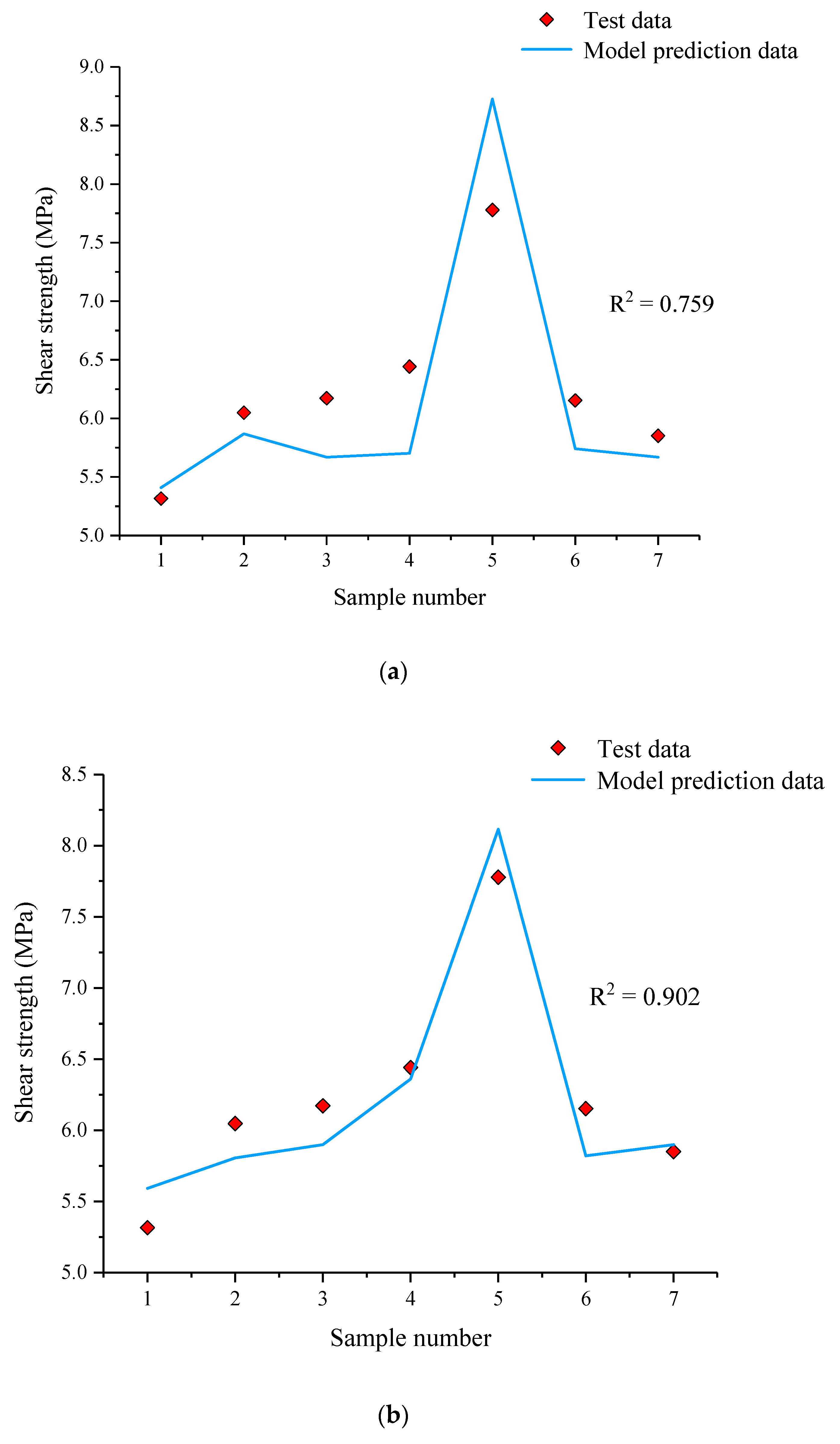 Materials 15 05287 g013a