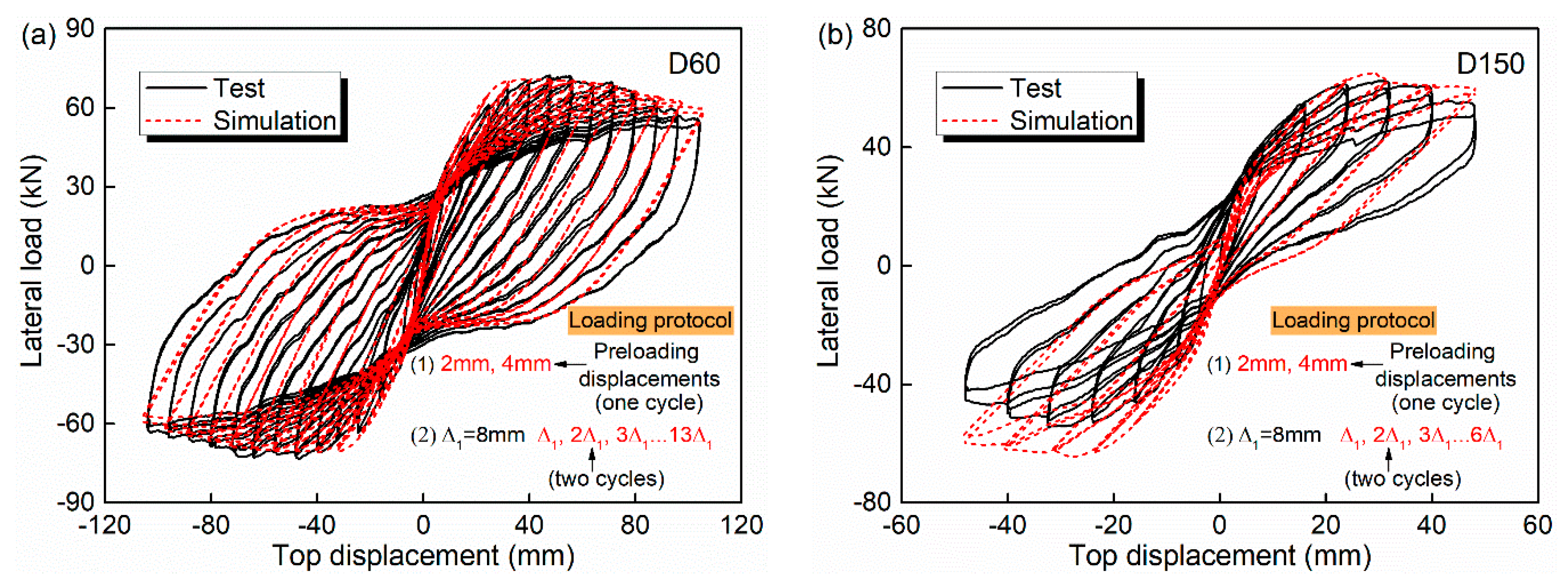Materials 15 05293 g006