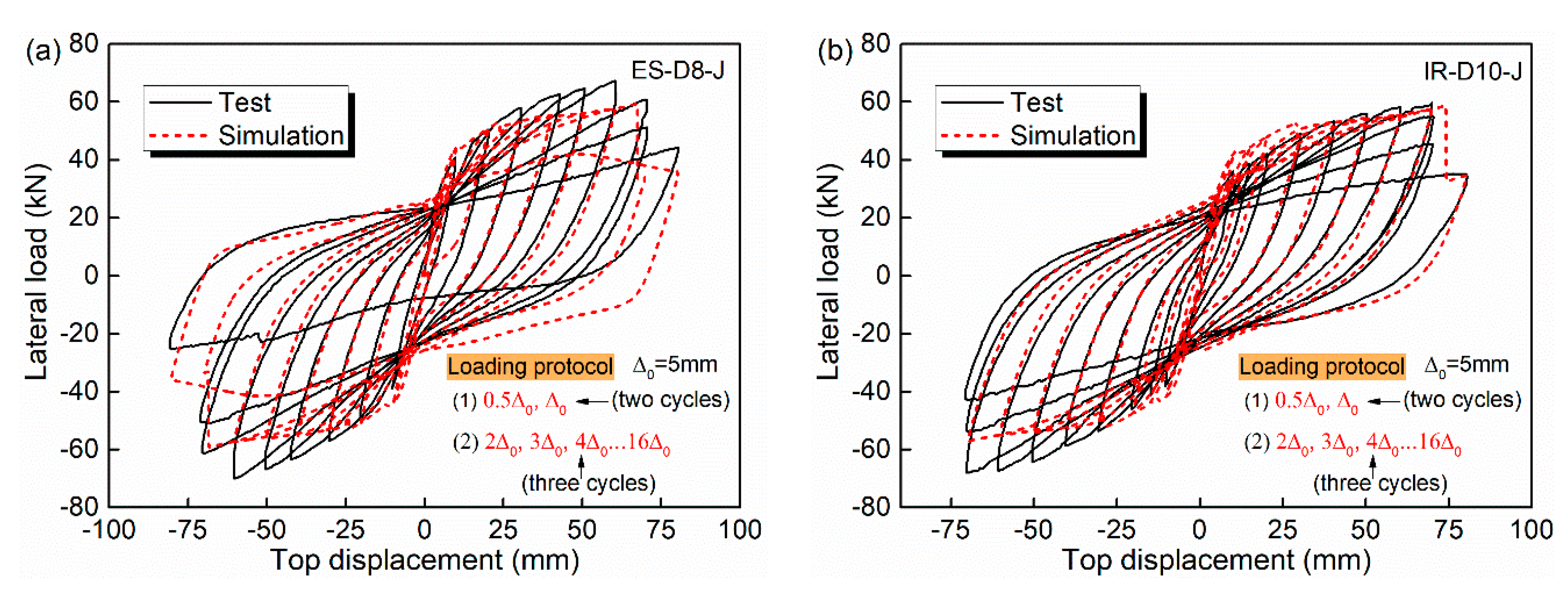 Materials 15 05293 g007