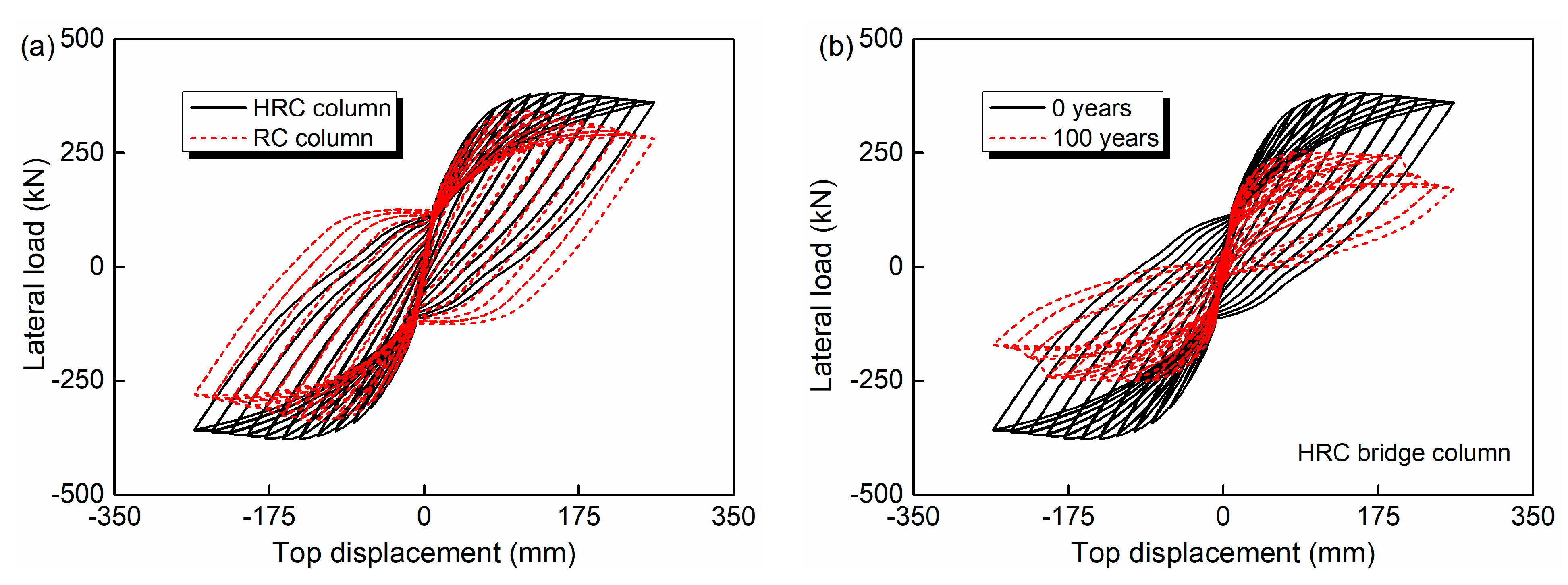 Materials 15 05293 g008