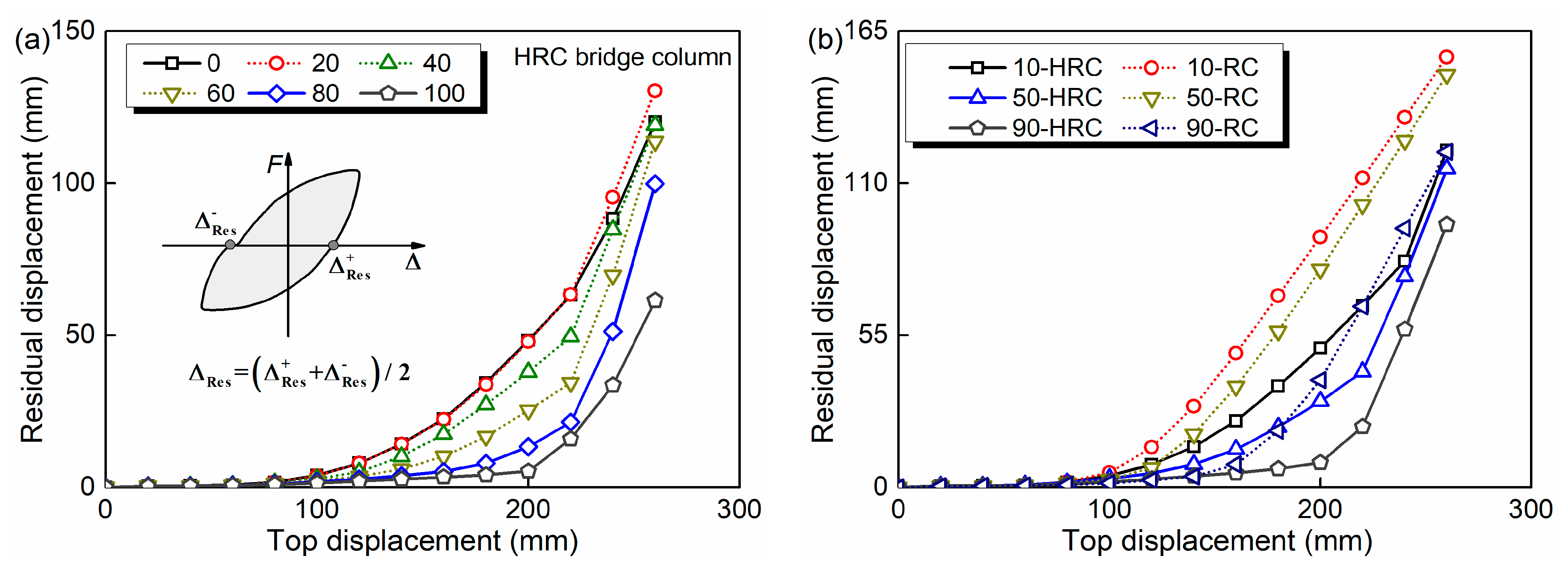 Materials 15 05293 g009