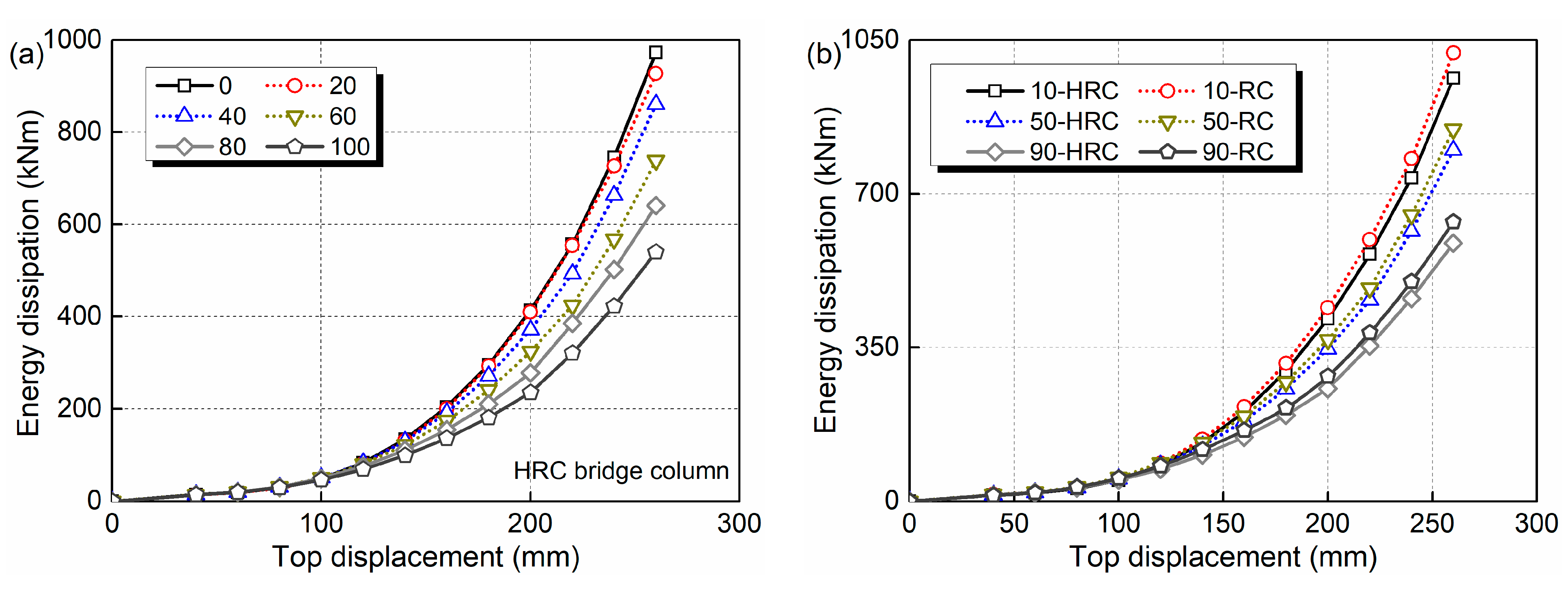 Materials 15 05293 g010