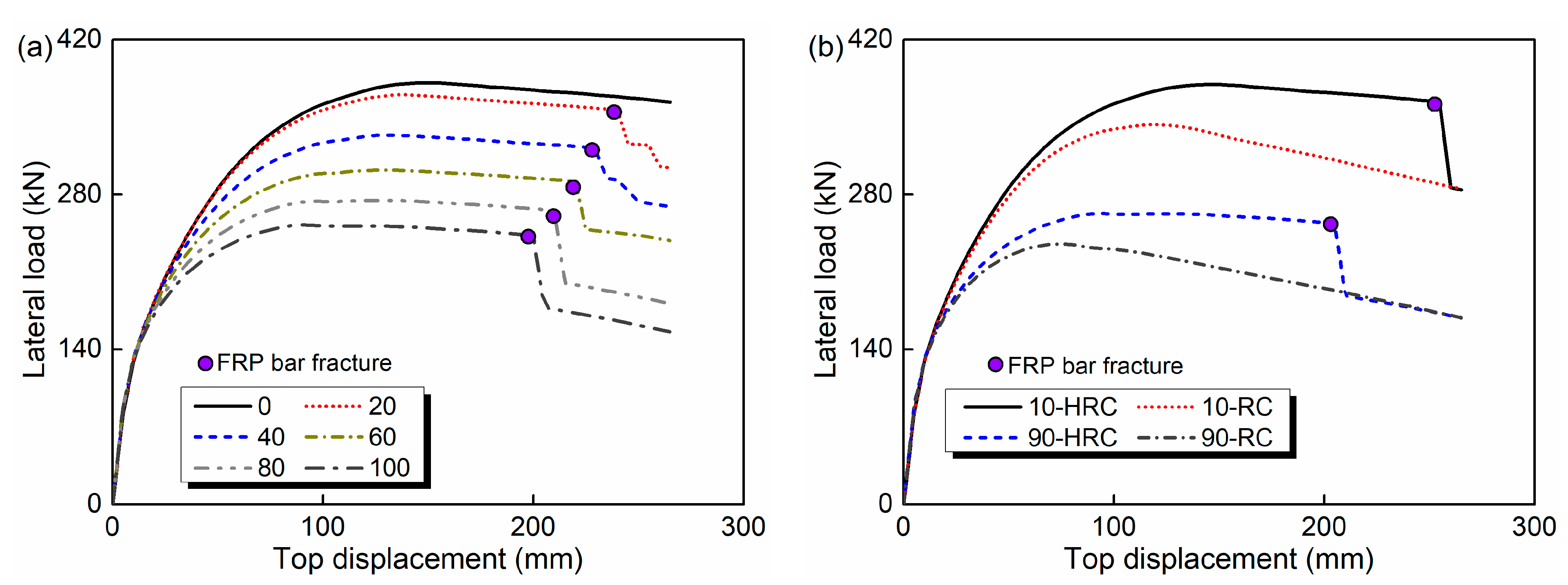 Materials 15 05293 g011