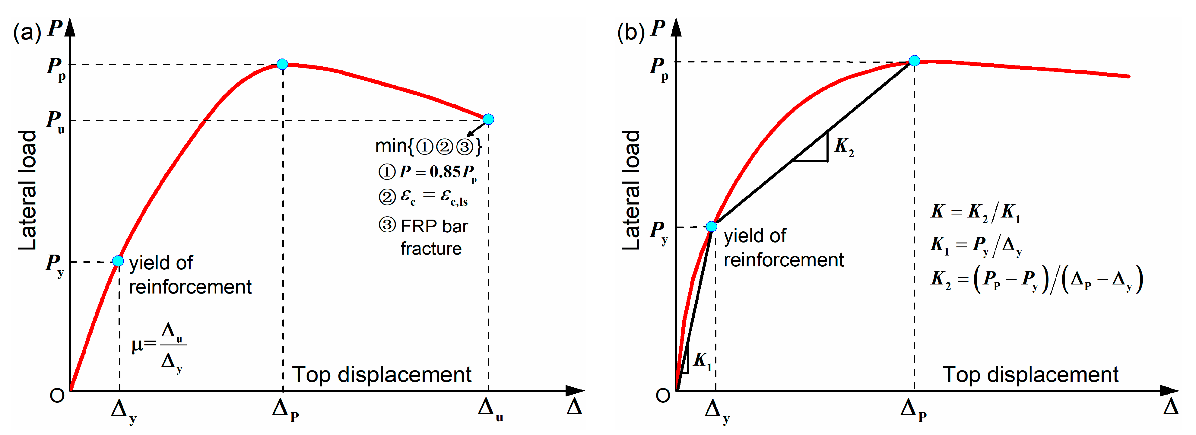 Materials 15 05293 g012