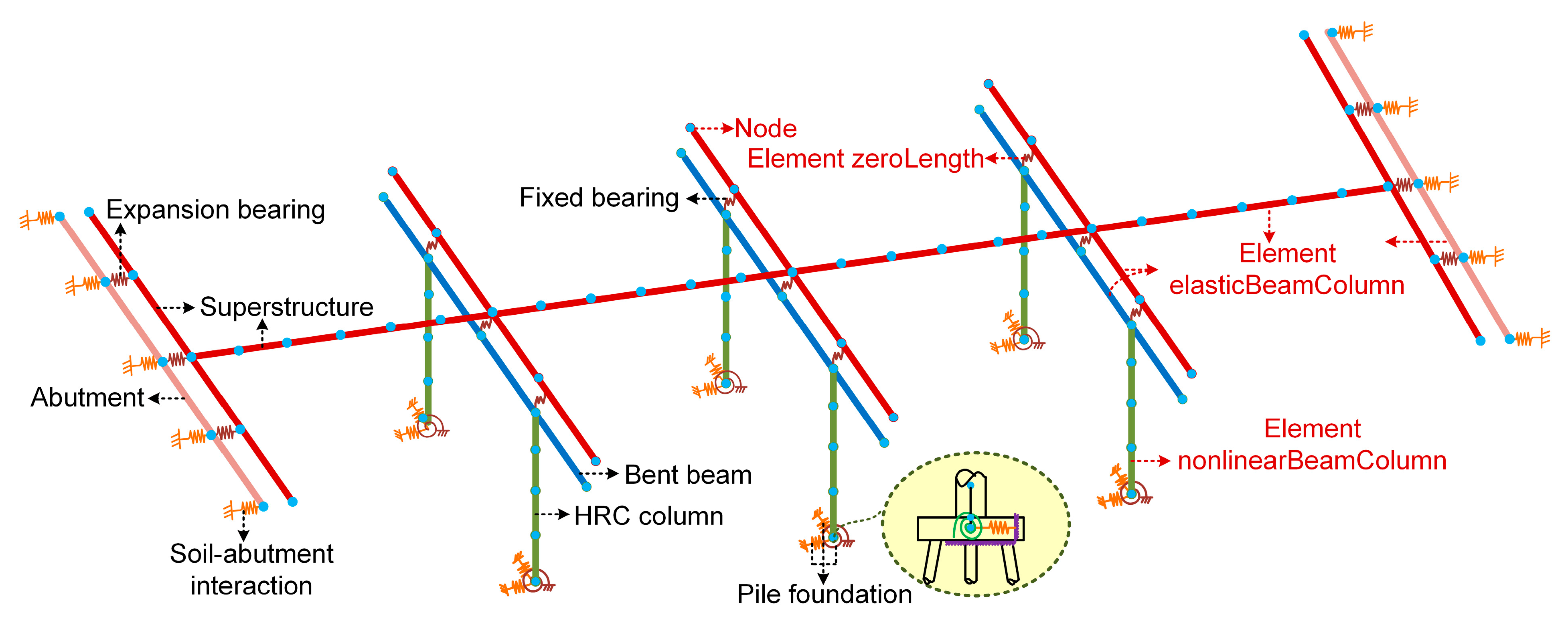 Materials 15 05293 g014
