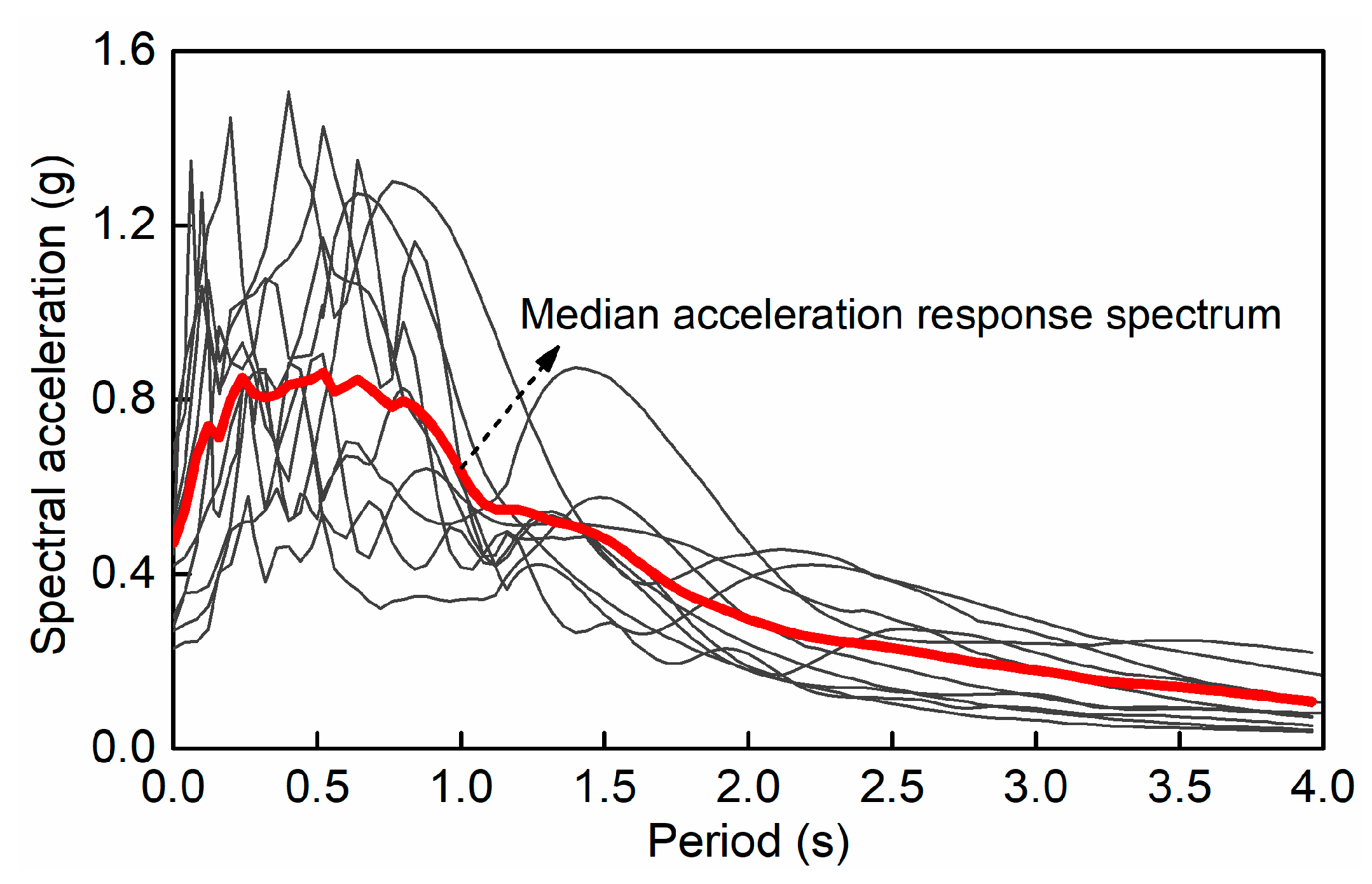 Materials 15 05293 g015