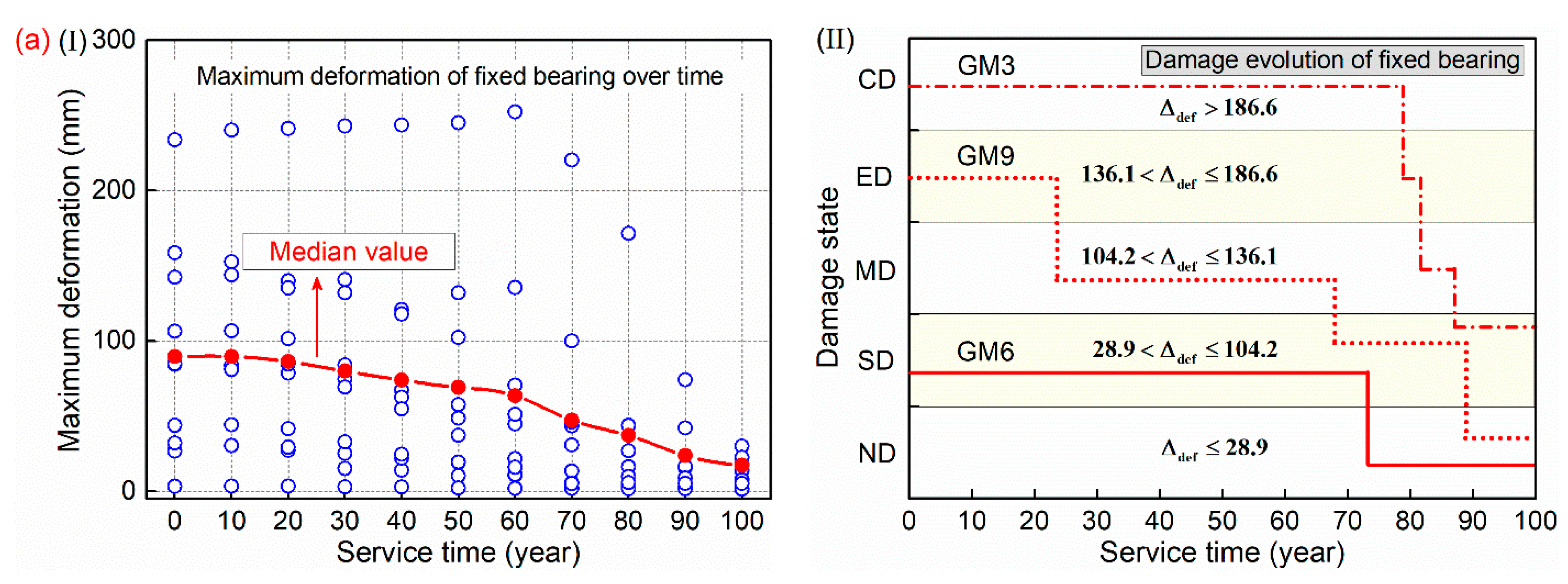 Materials 15 05293 g020a