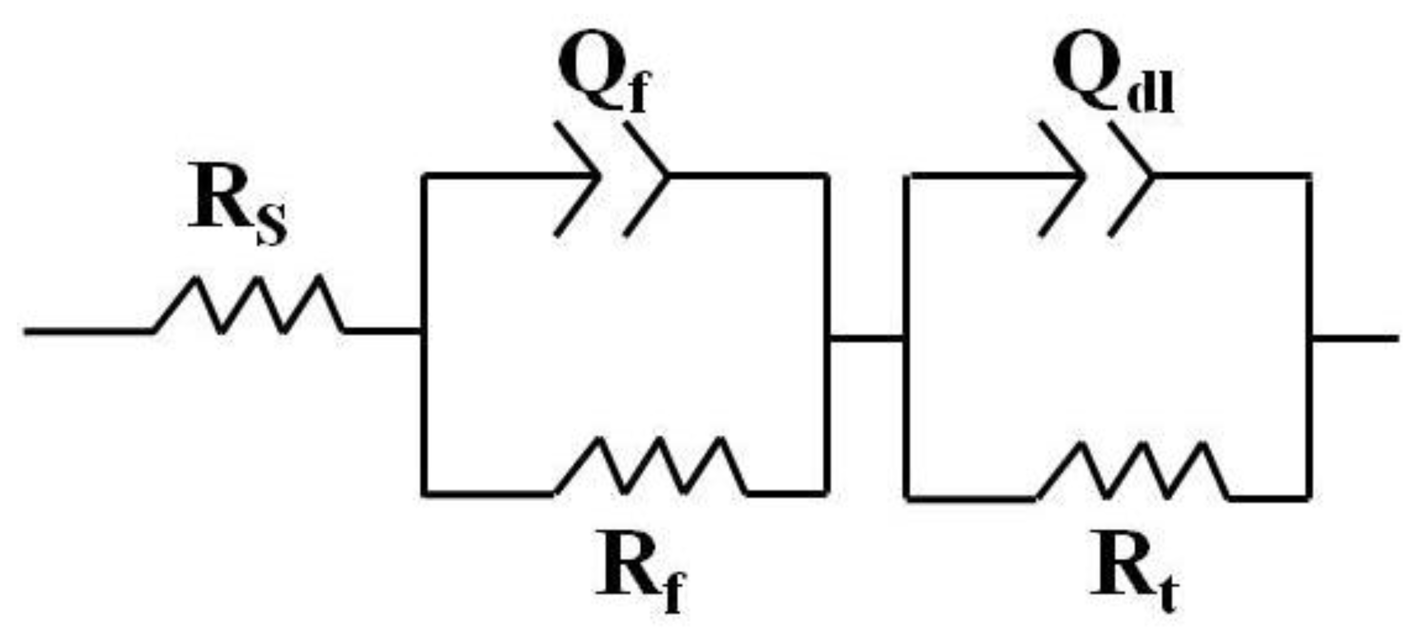 Materials 15 05295 g006