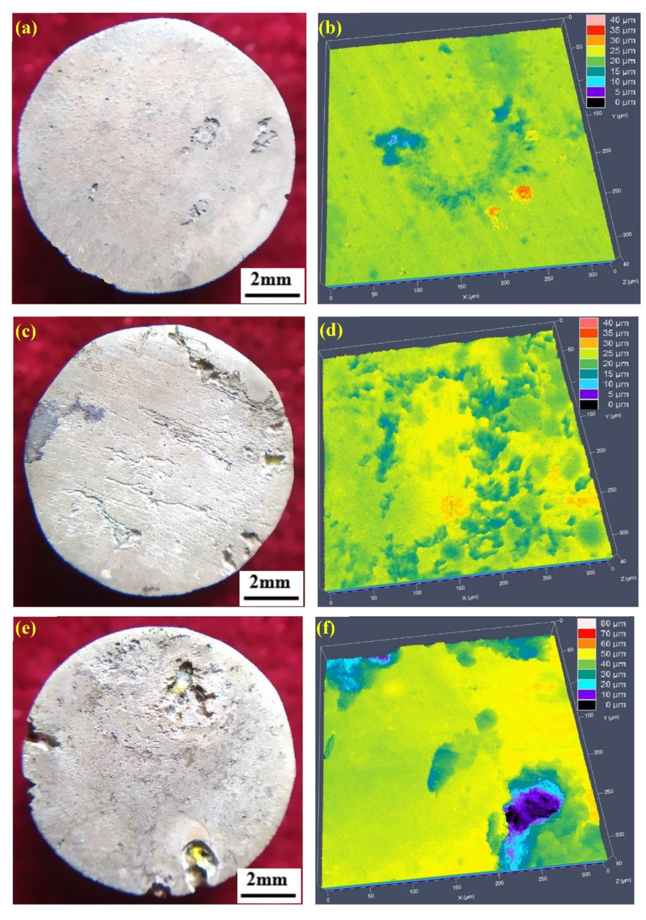 Materials 15 05295 g007
