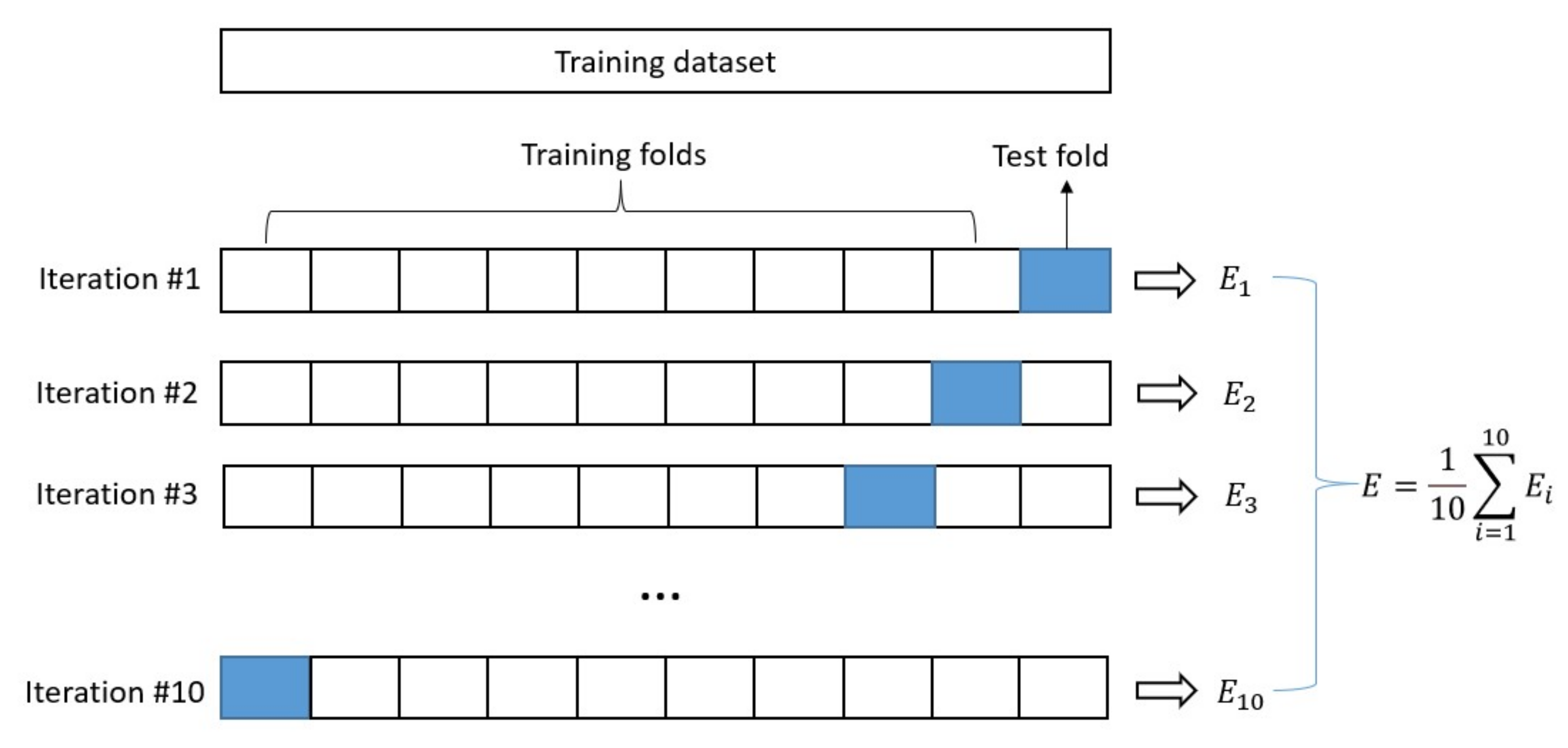 Materials 15 05298 g002