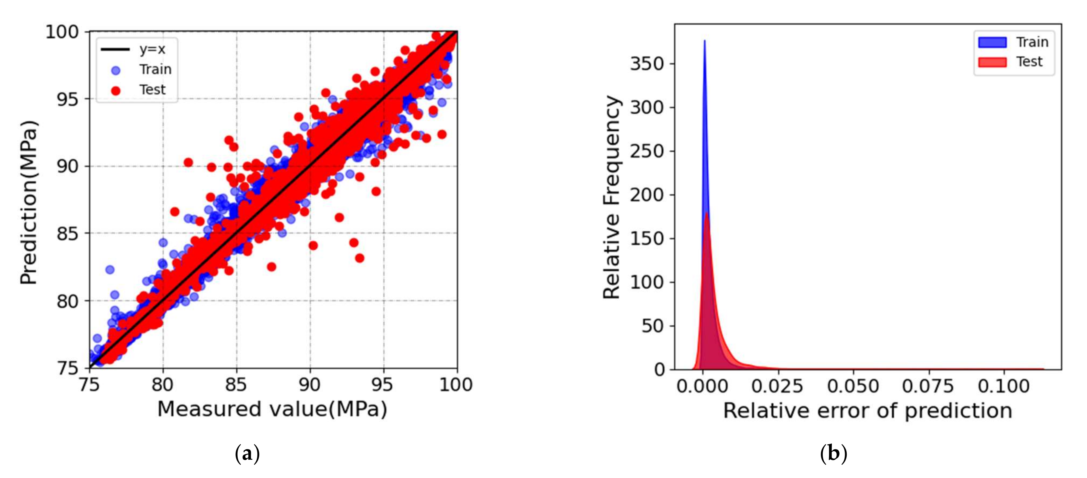 Materials 15 05298 g003