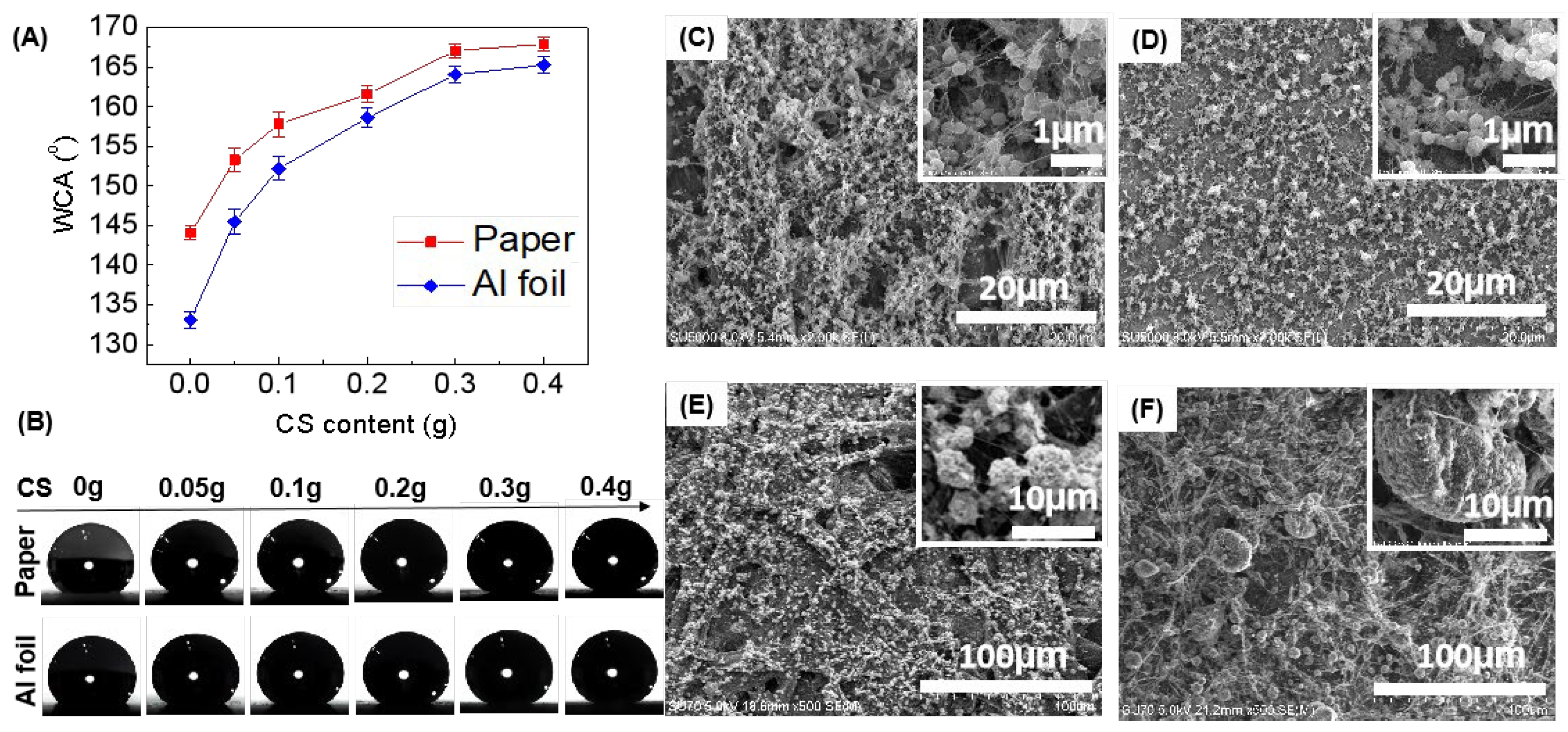 Materials 15 05300 g001