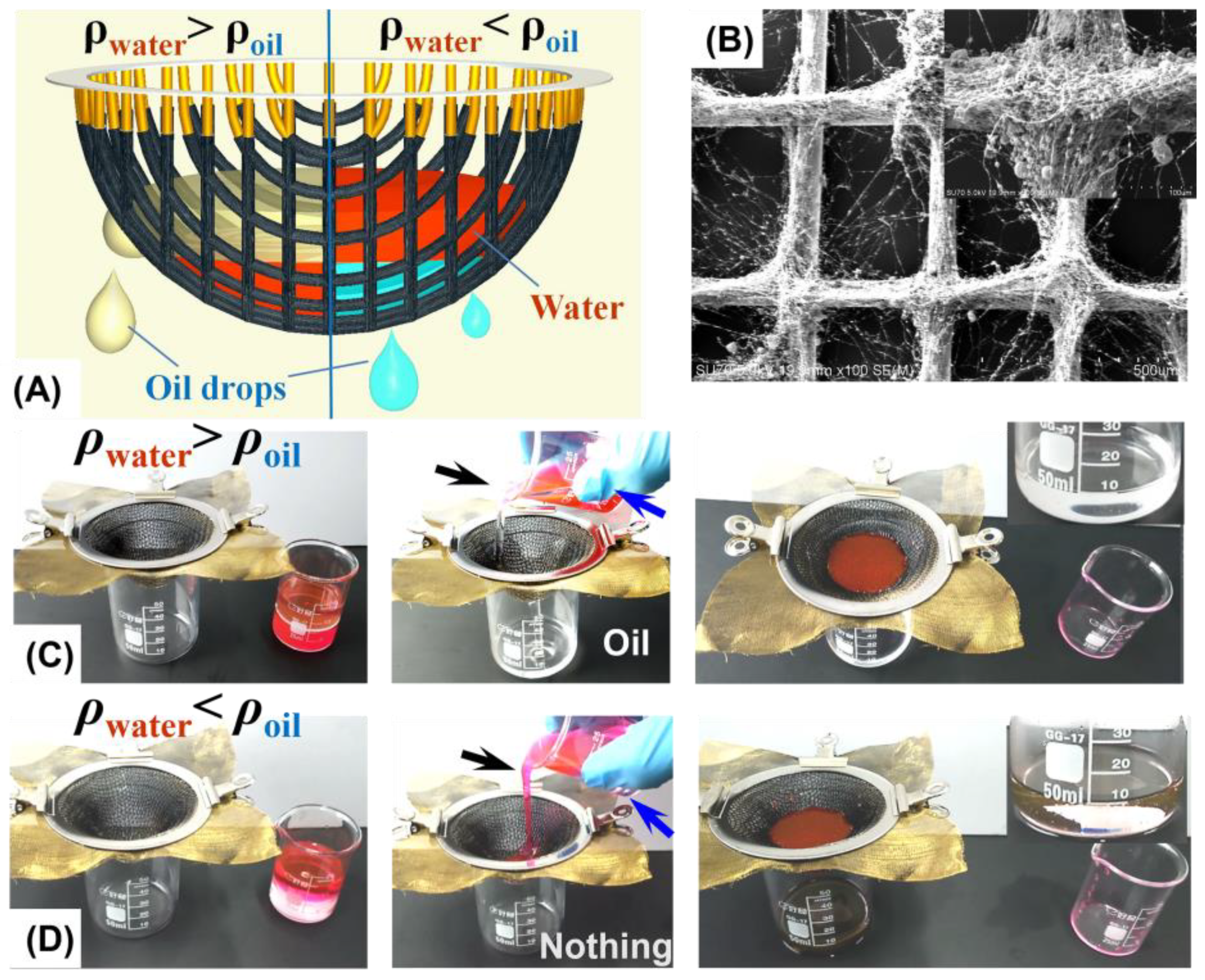 Materials 15 05300 g005