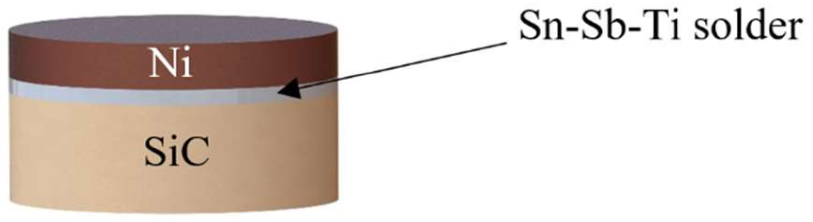 Materials 15 05301 g001 550