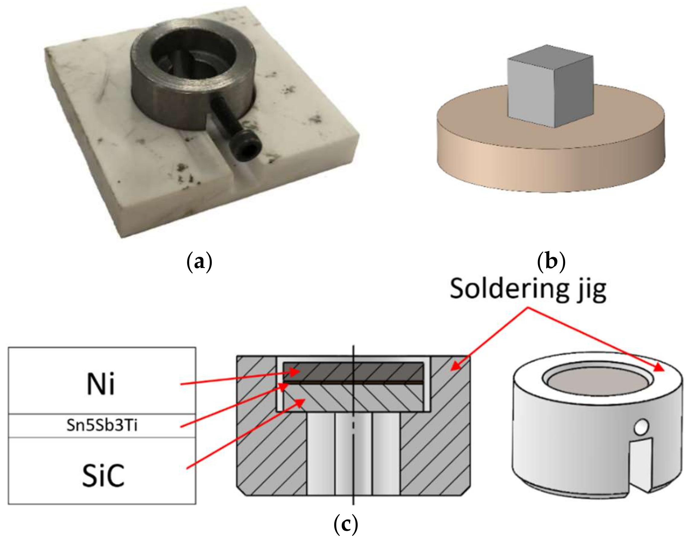 Materials 15 05301 g002 550
