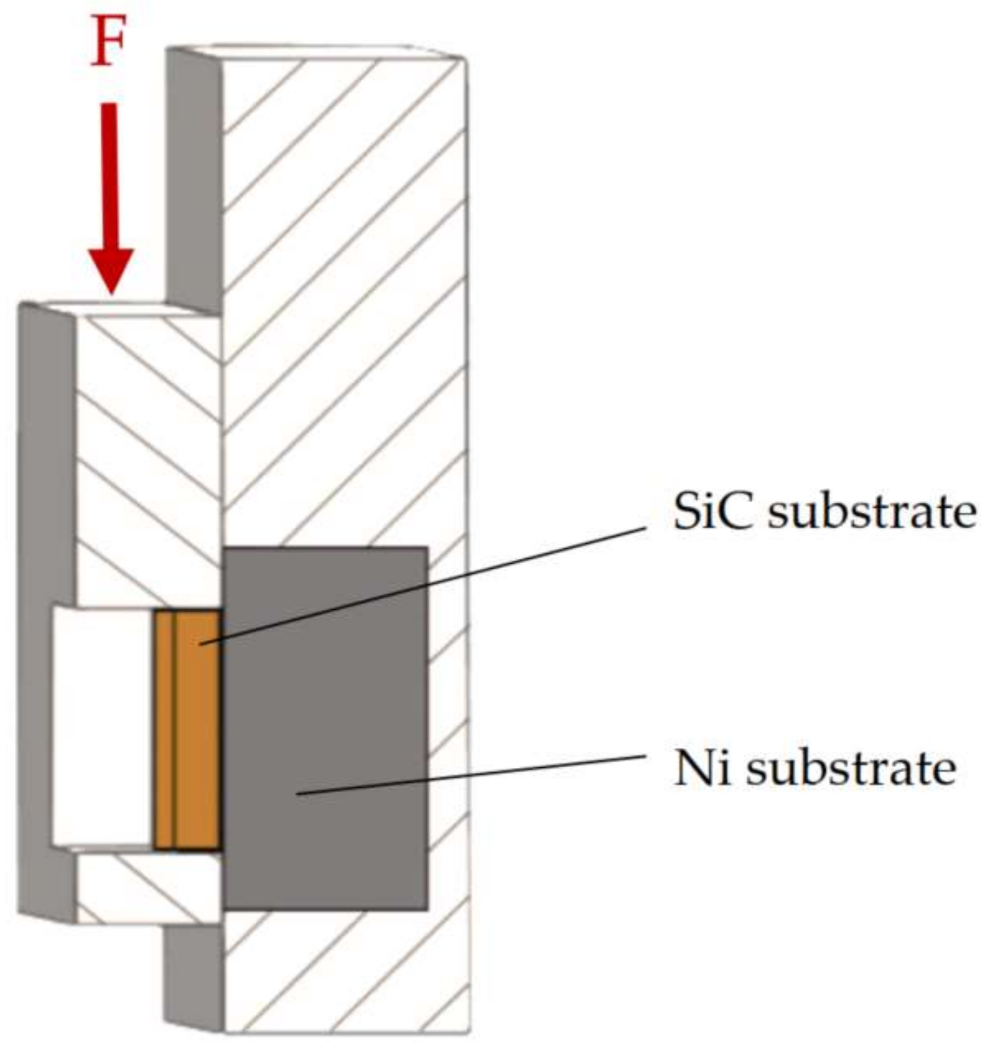 Materials 15 05301 g004 550