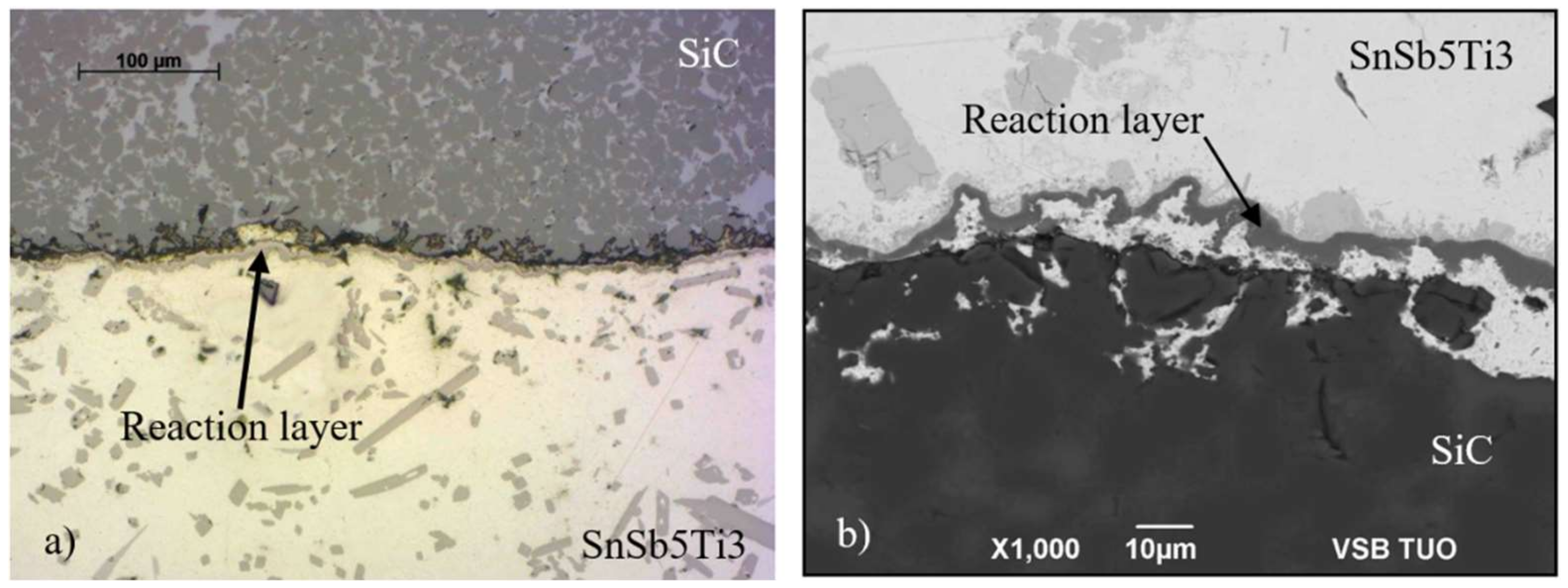 Materials 15 05301 g009 550