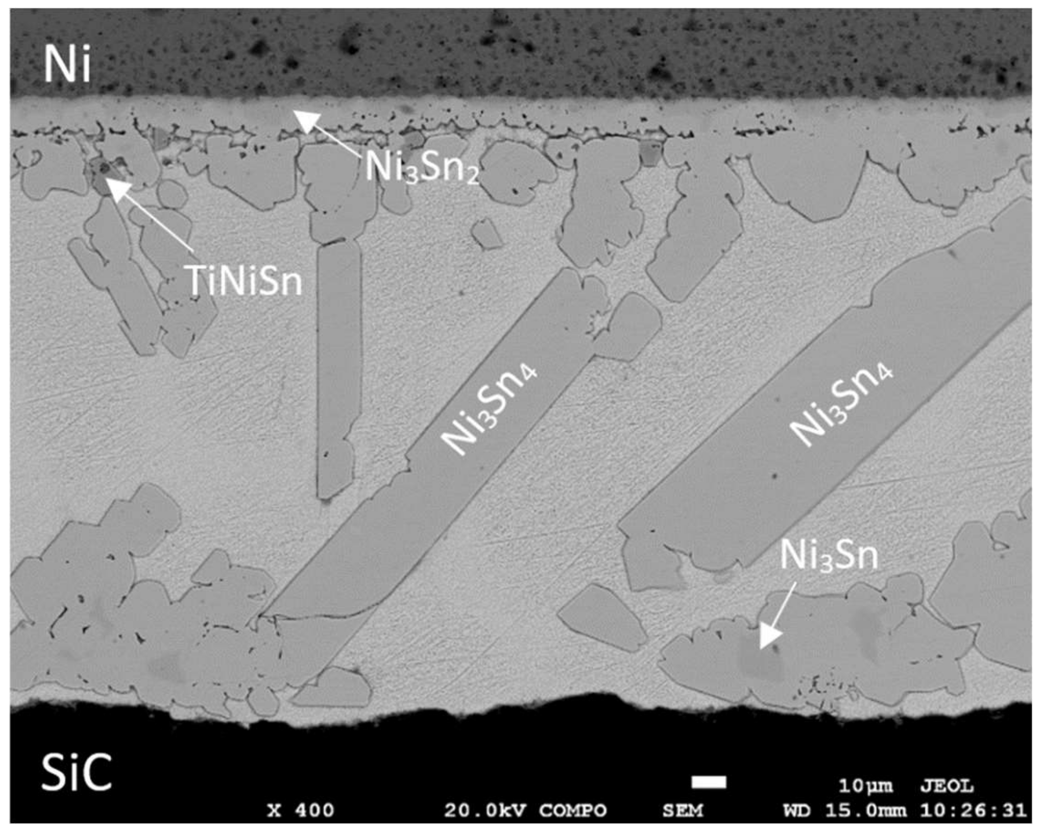 Materials 15 05301 g011 550