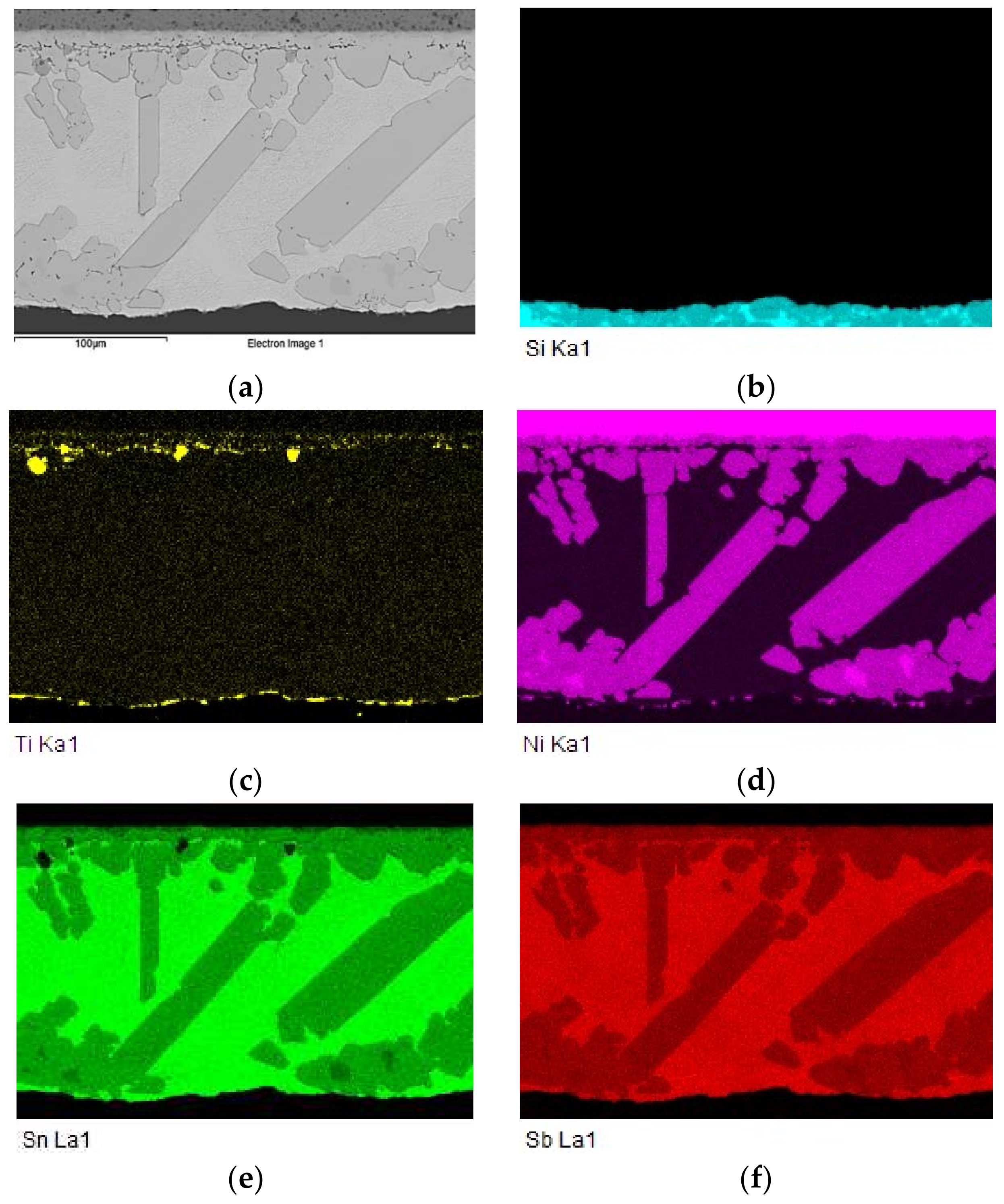 Materials 15 05301 g012 550