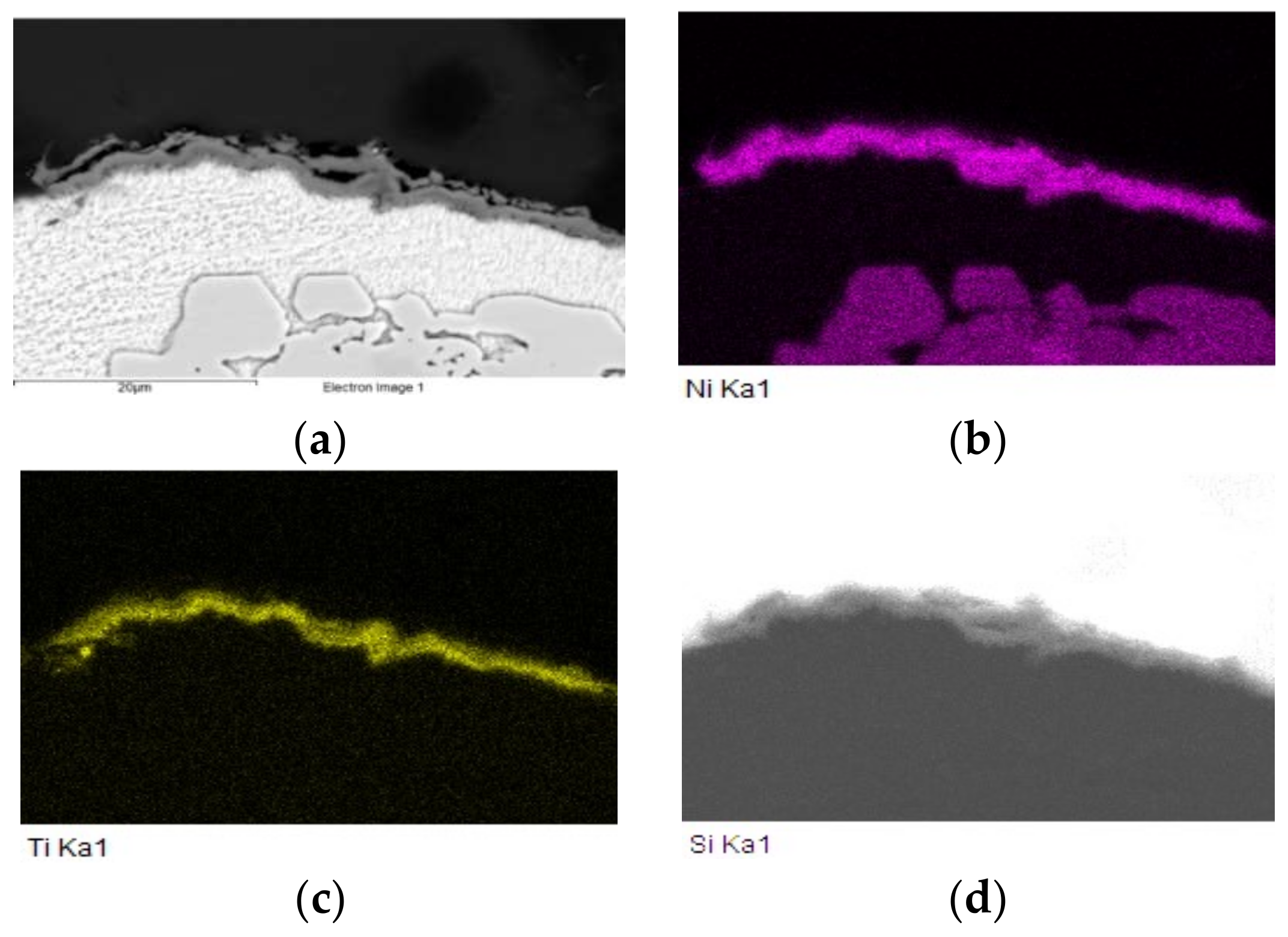 Materials 15 05301 g014a 550