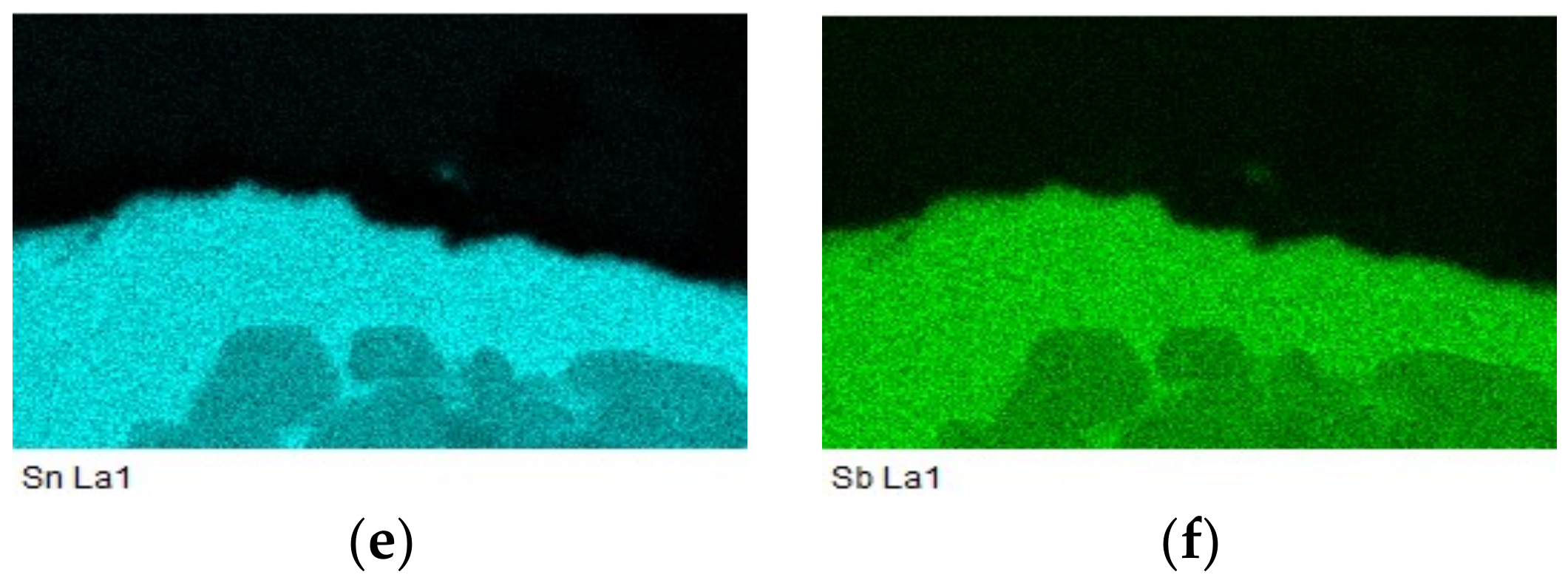 Materials 15 05301 g014b 550