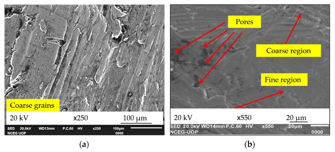 Materials 15 05303 g007 550
