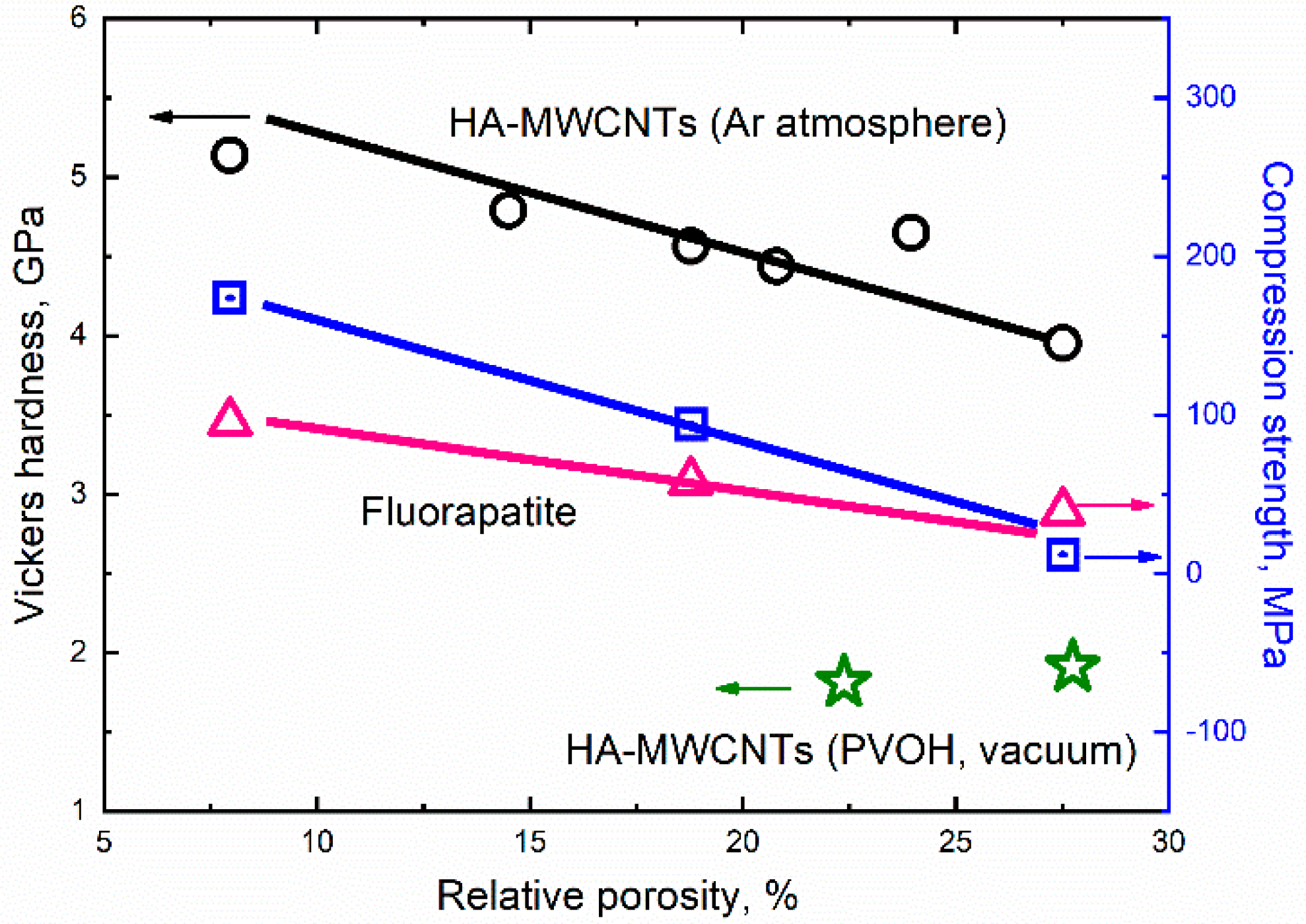 Materials 15 05304 g002