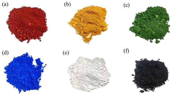 Granulating Iron Oxide Pigments for Use in Concrete