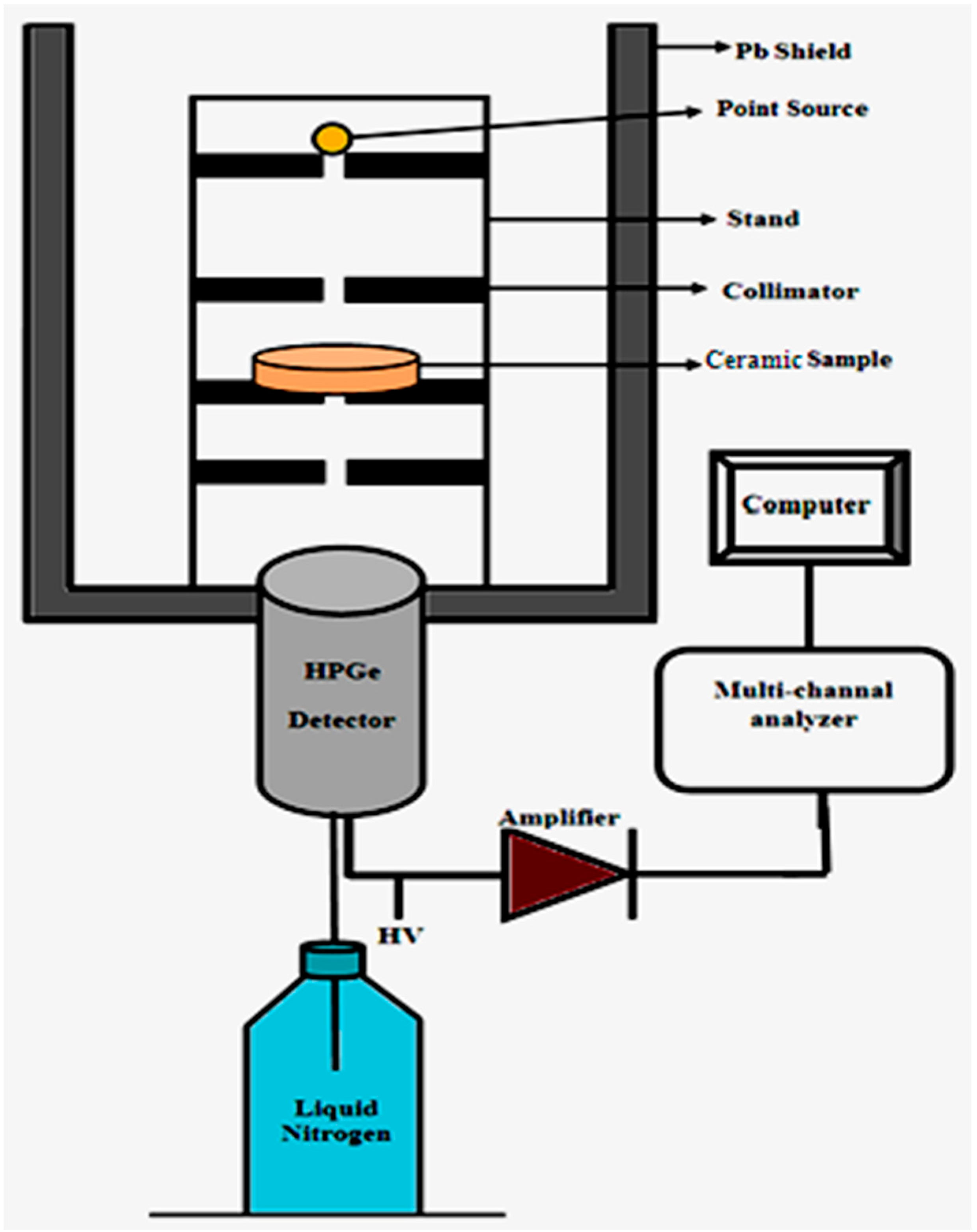 Materials 15 05310 g002