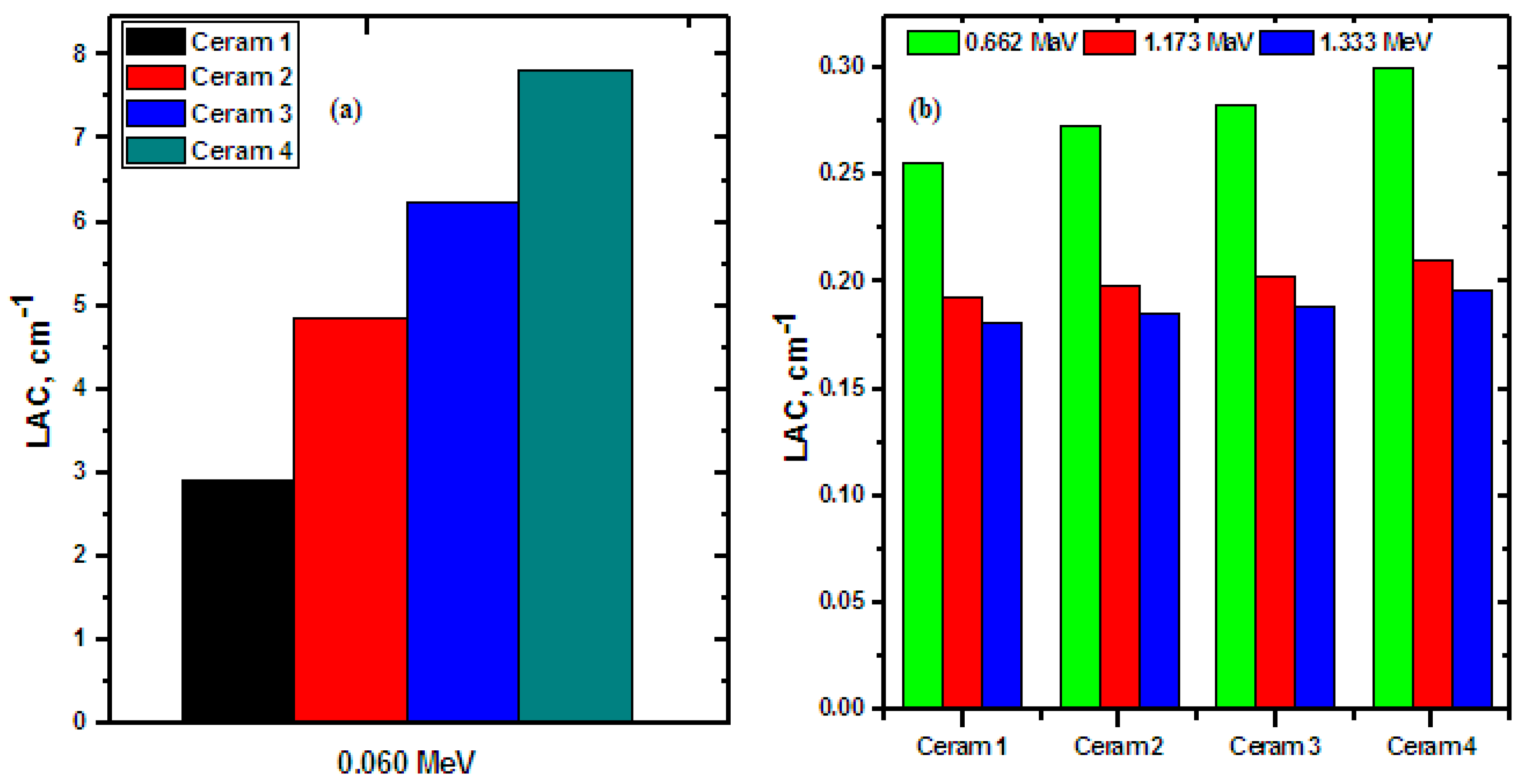 Materials 15 05310 g005