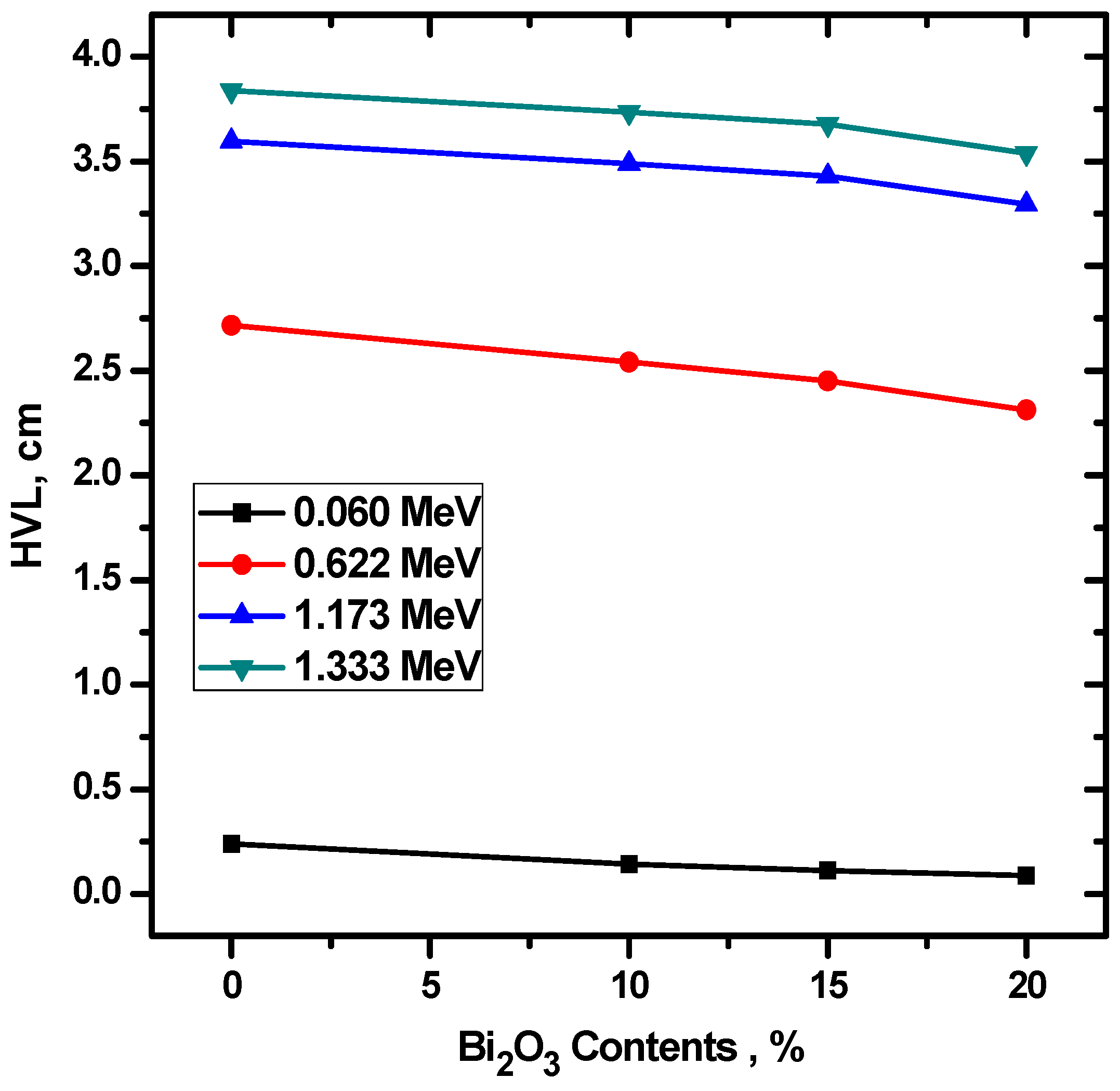 Materials 15 05310 g008