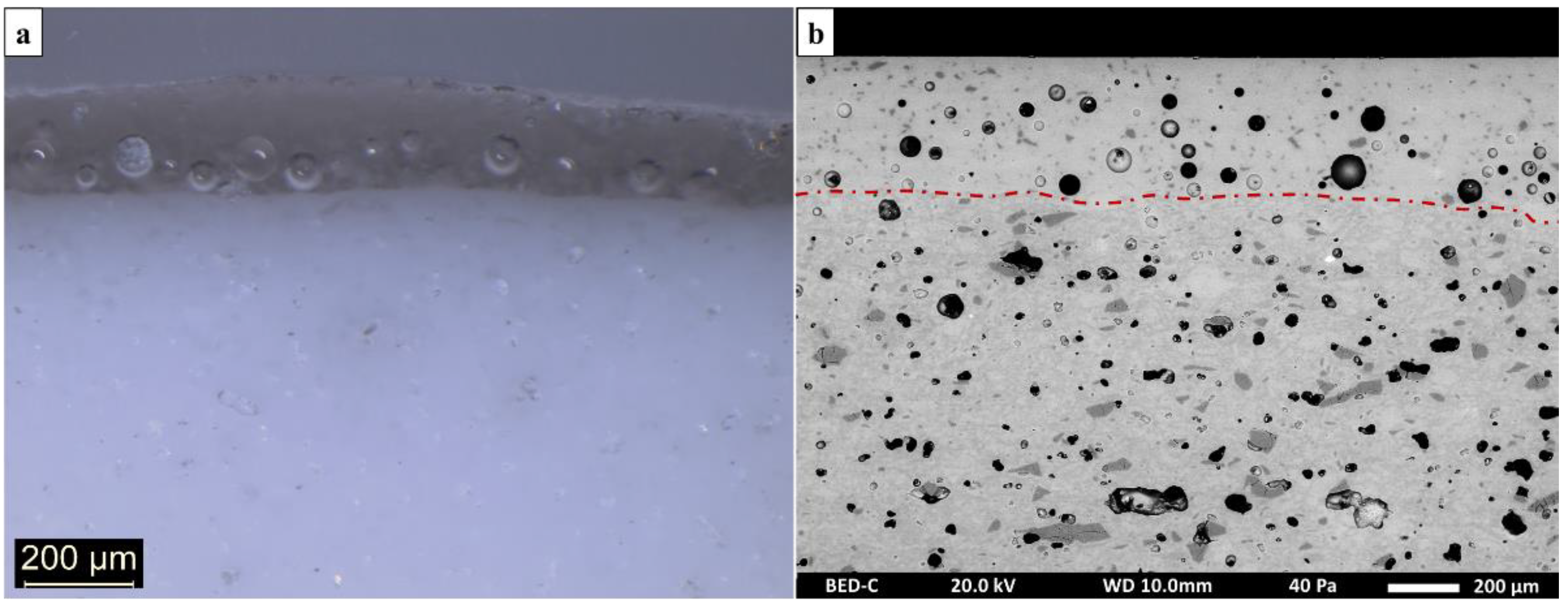 Materials 15 05311 g003