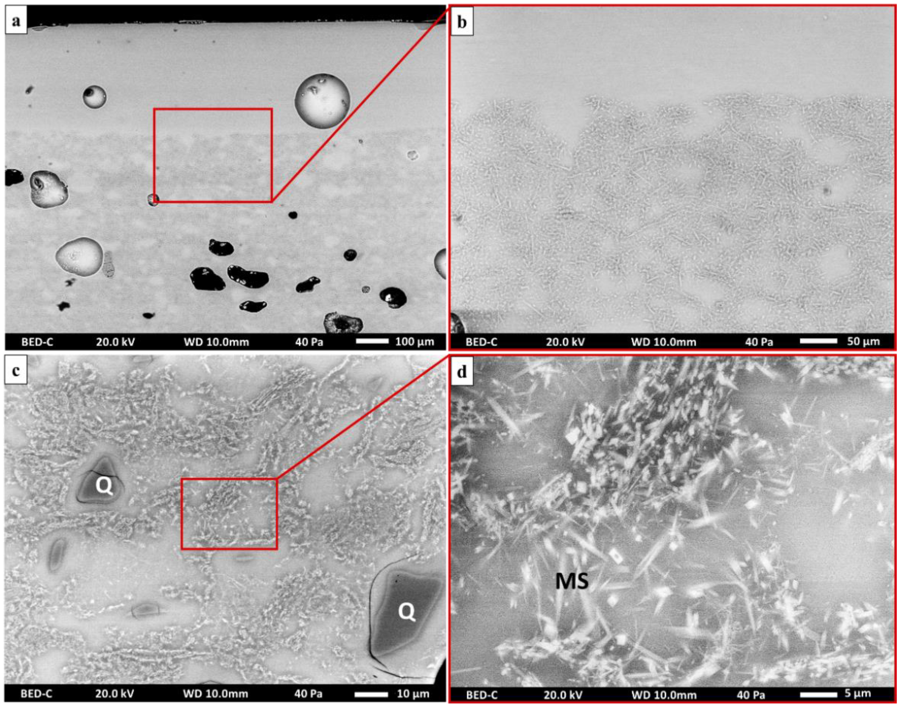 Materials 15 05311 g004