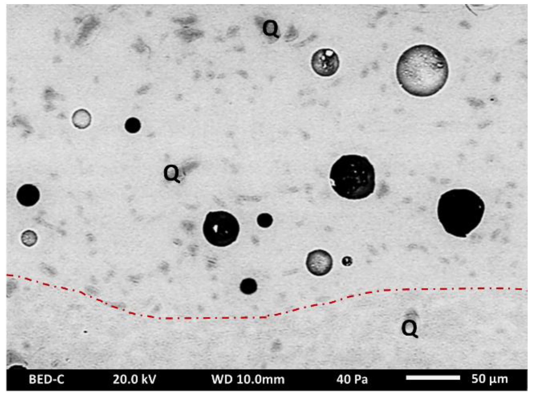 Materials 15 05311 g007
