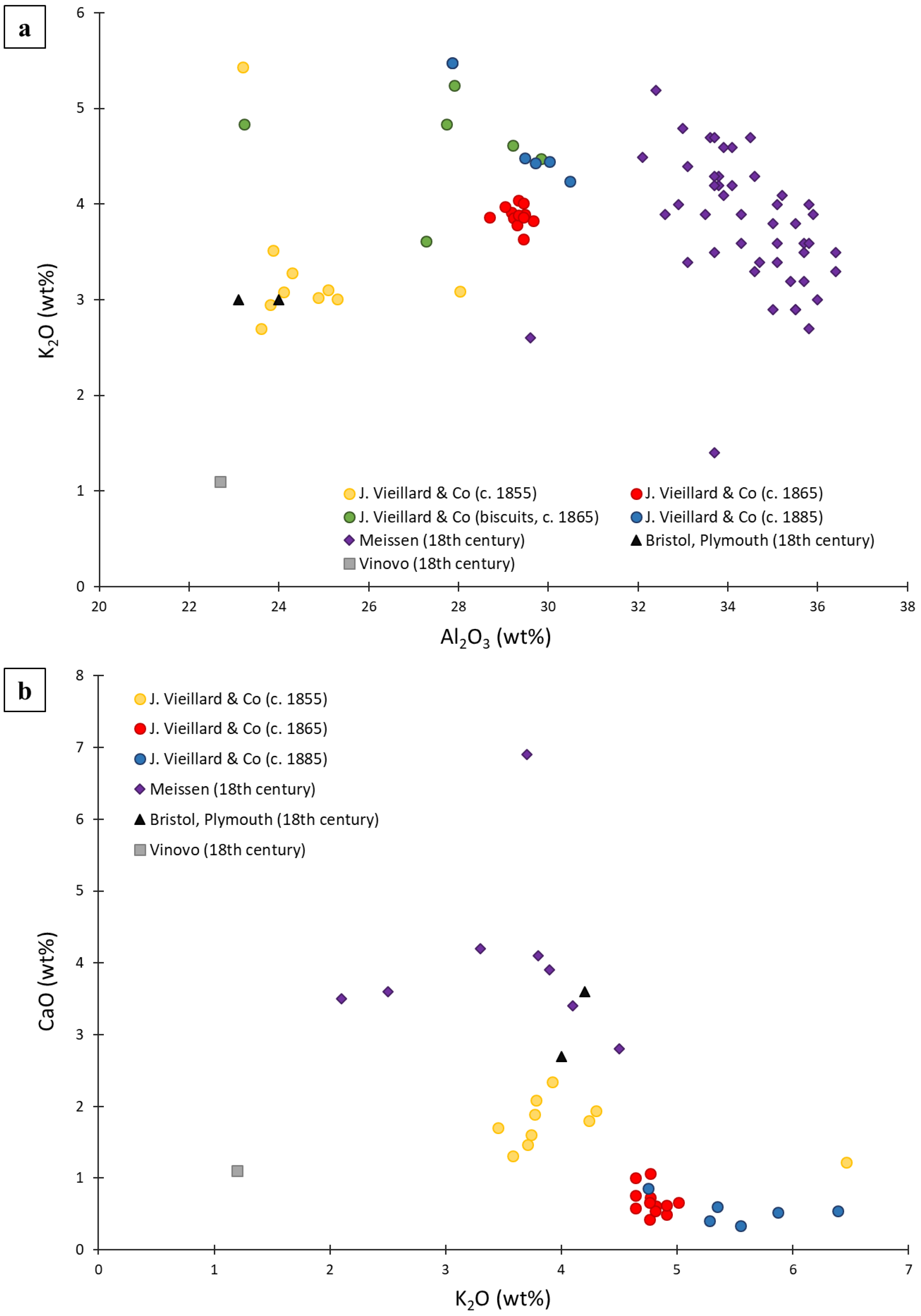Materials 15 05311 g009