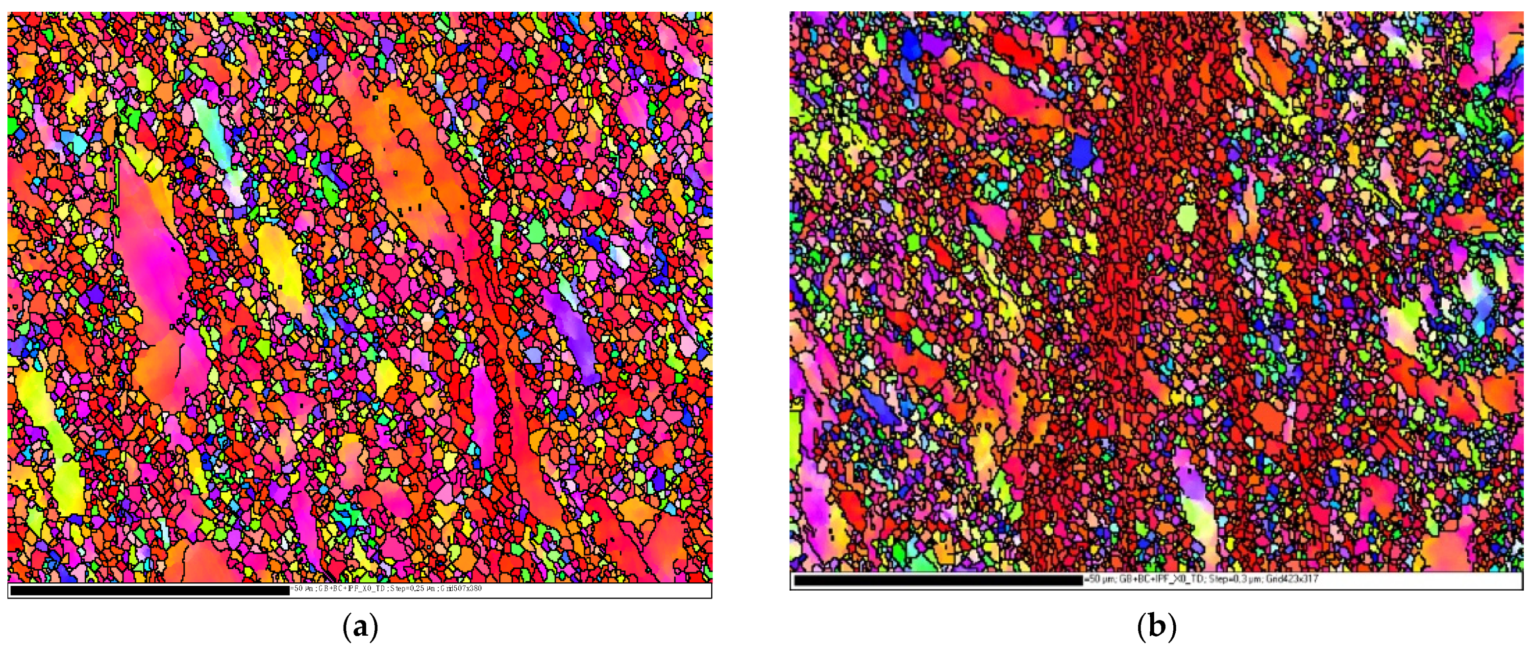 Materials 15 05312 g003