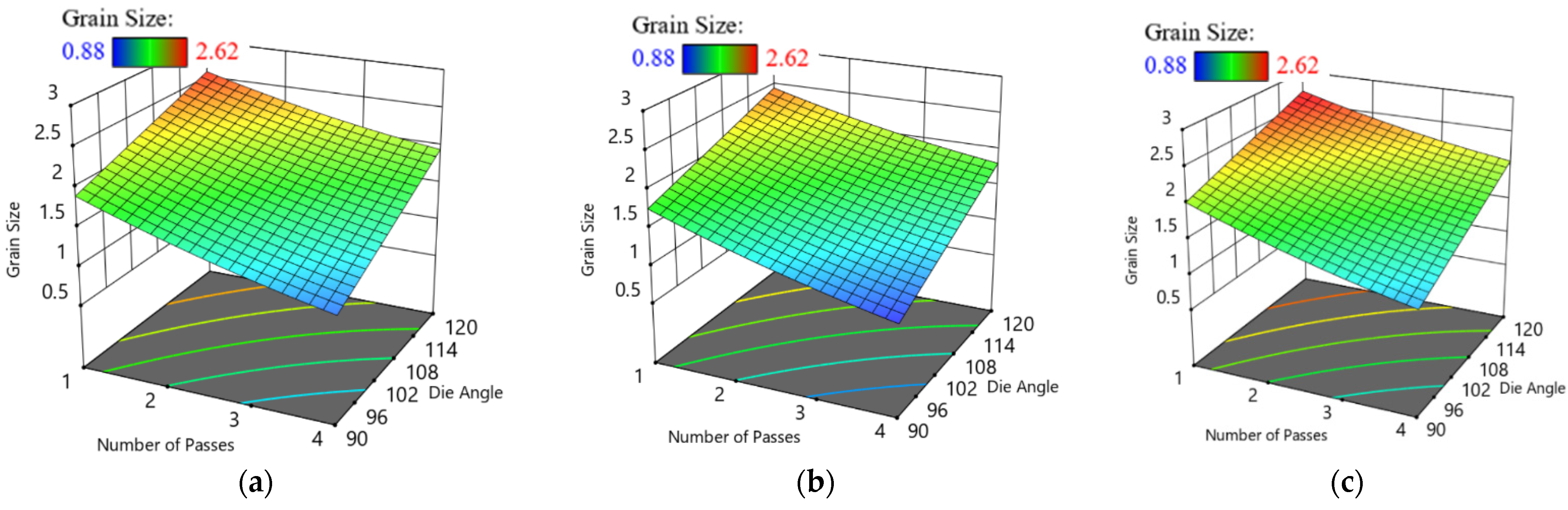 Materials 15 05312 g005